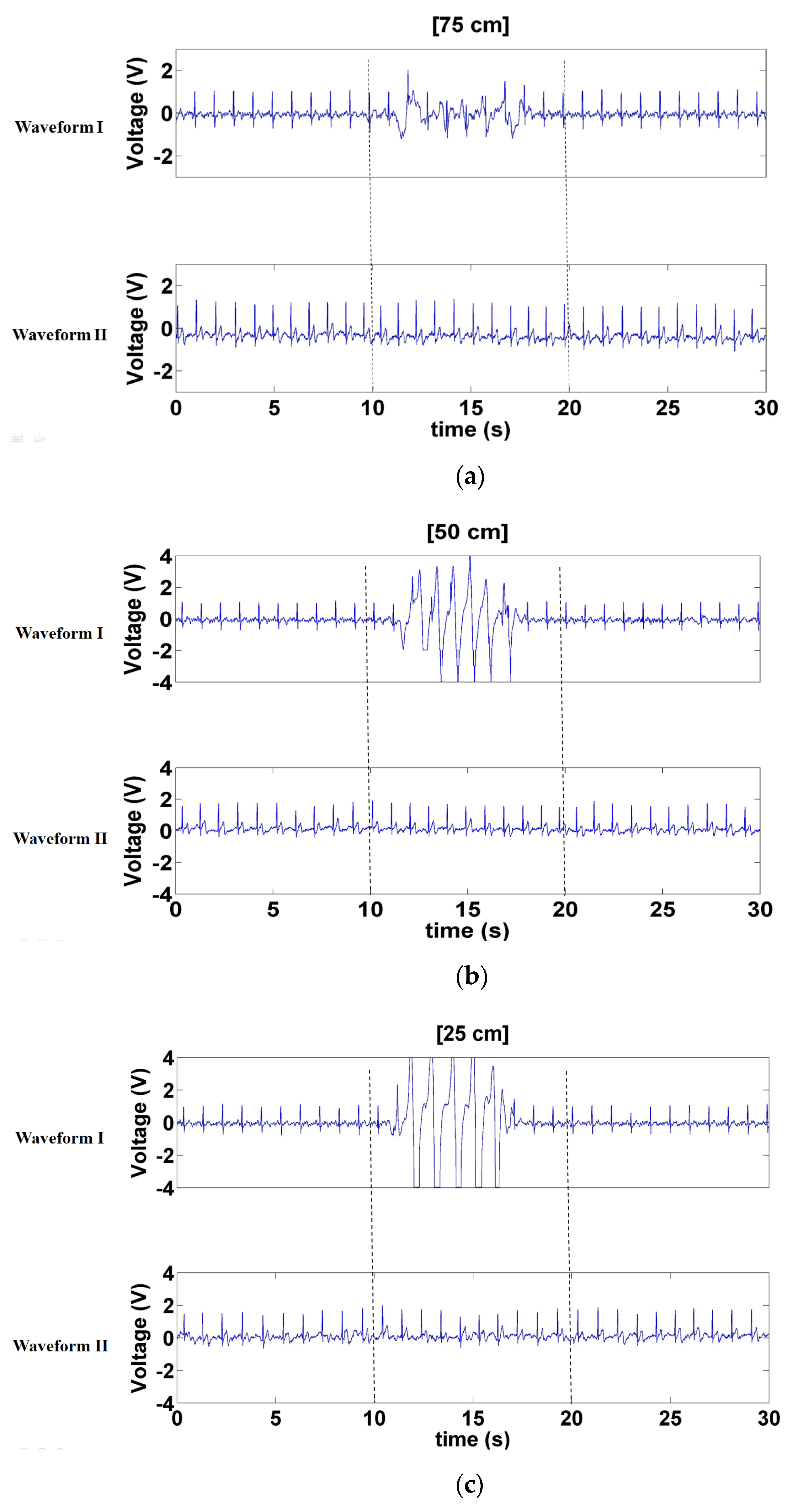 Sensors 21 03668 g015 Sensors 21 03668 g015