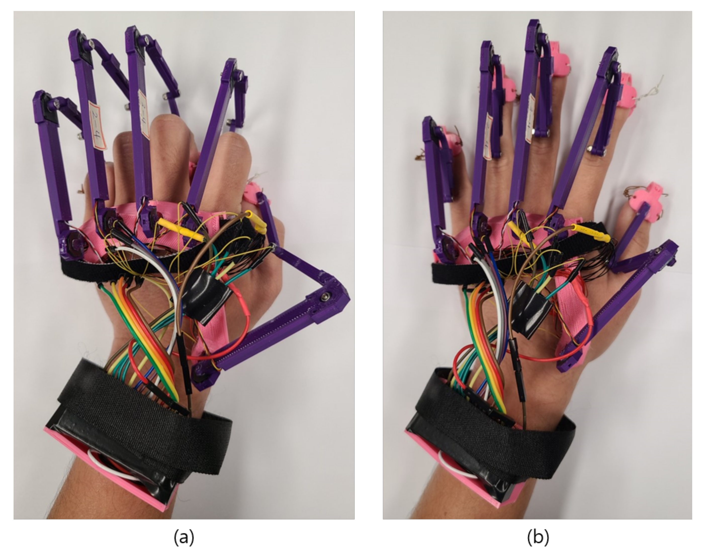 Sensors | Free Full-Text | Low-Latency Haptic Open Glove for Immersive Virtual  Reality Interaction