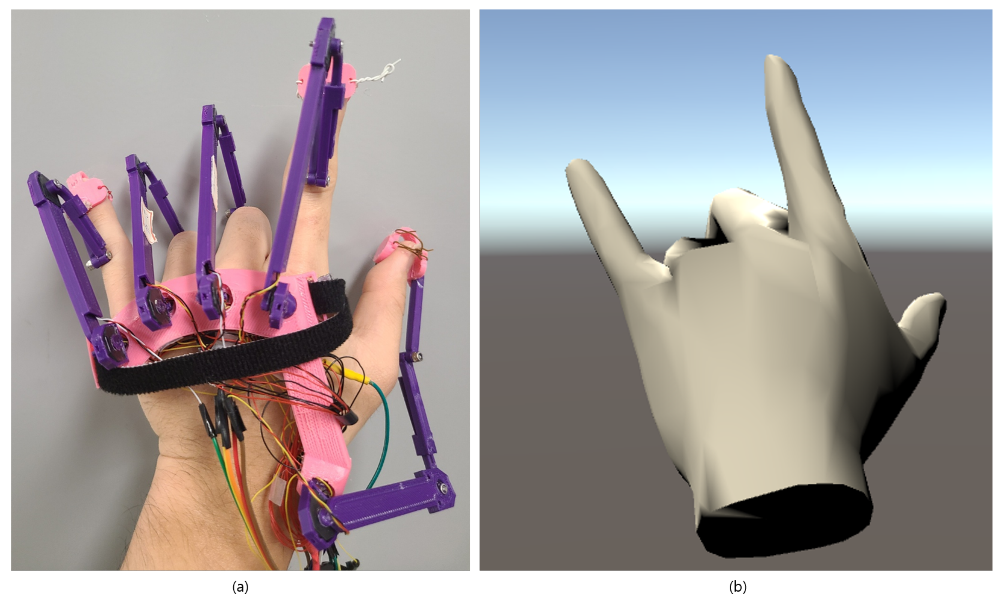 Sensors 21 03682 g007 Sensors 21 03682 g007