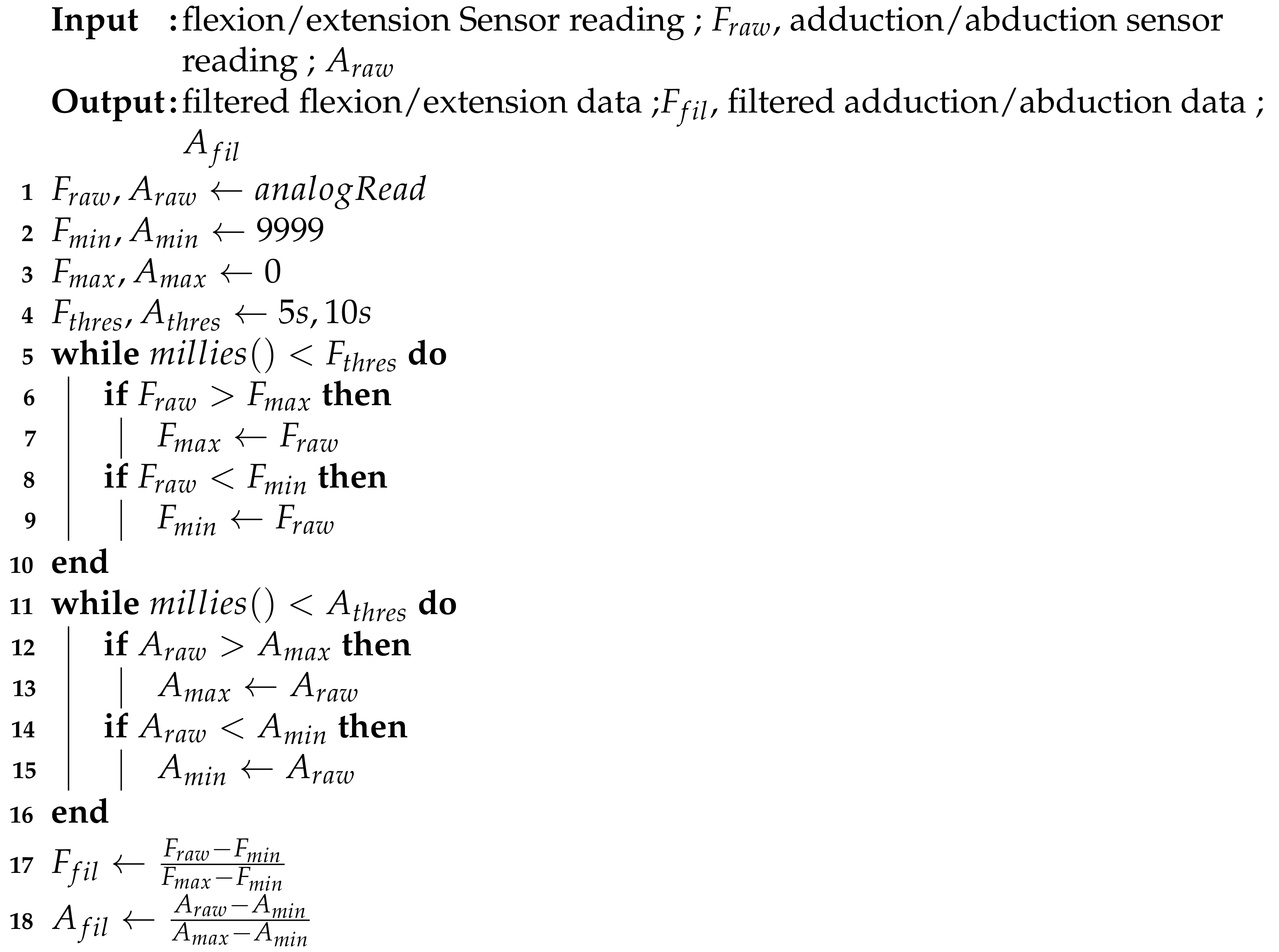 Sensors 21 03682 i001 Sensors 21 03682 i001