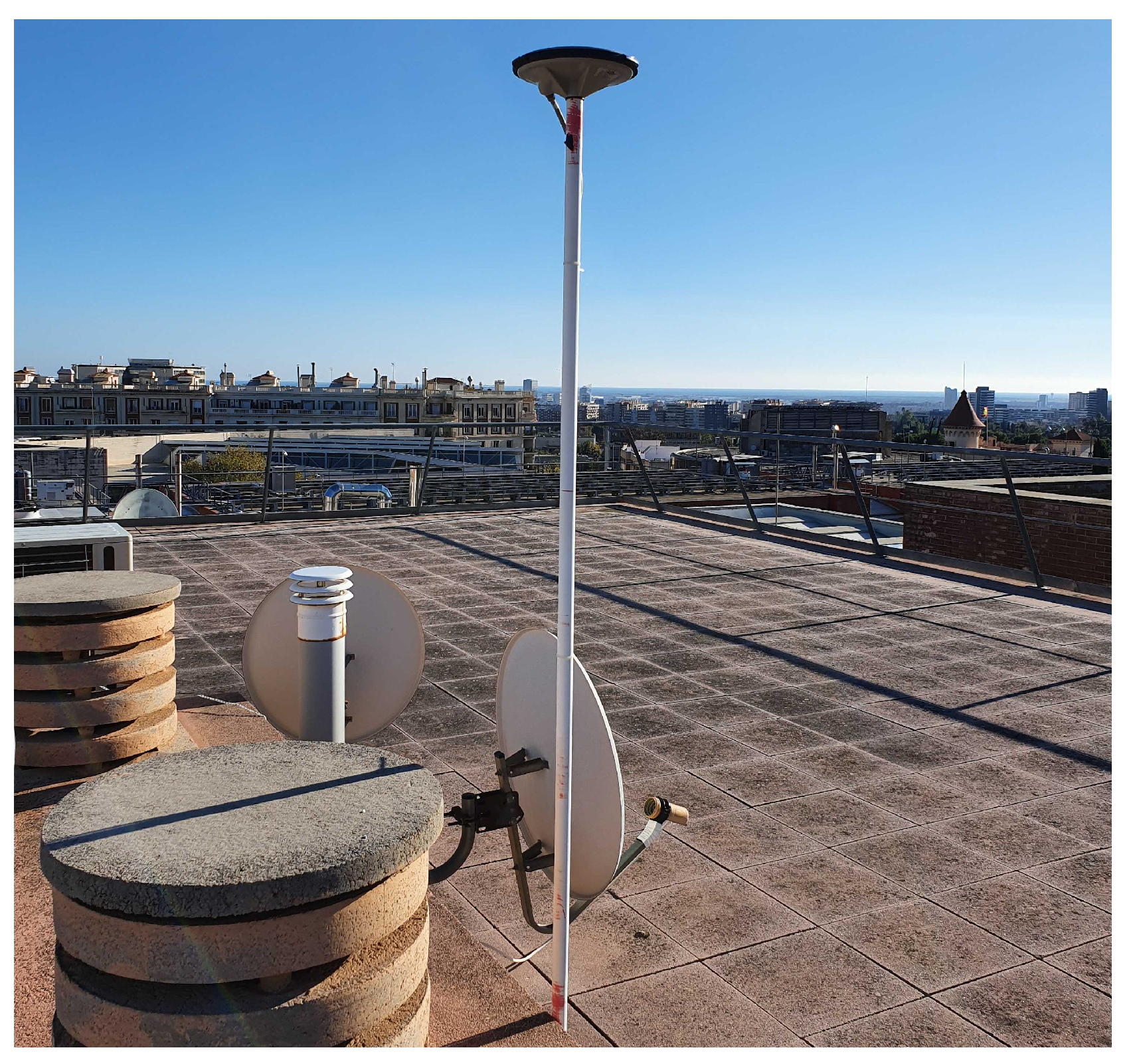 Sensors 21 03688 g006 Sensors 21 03688 g006