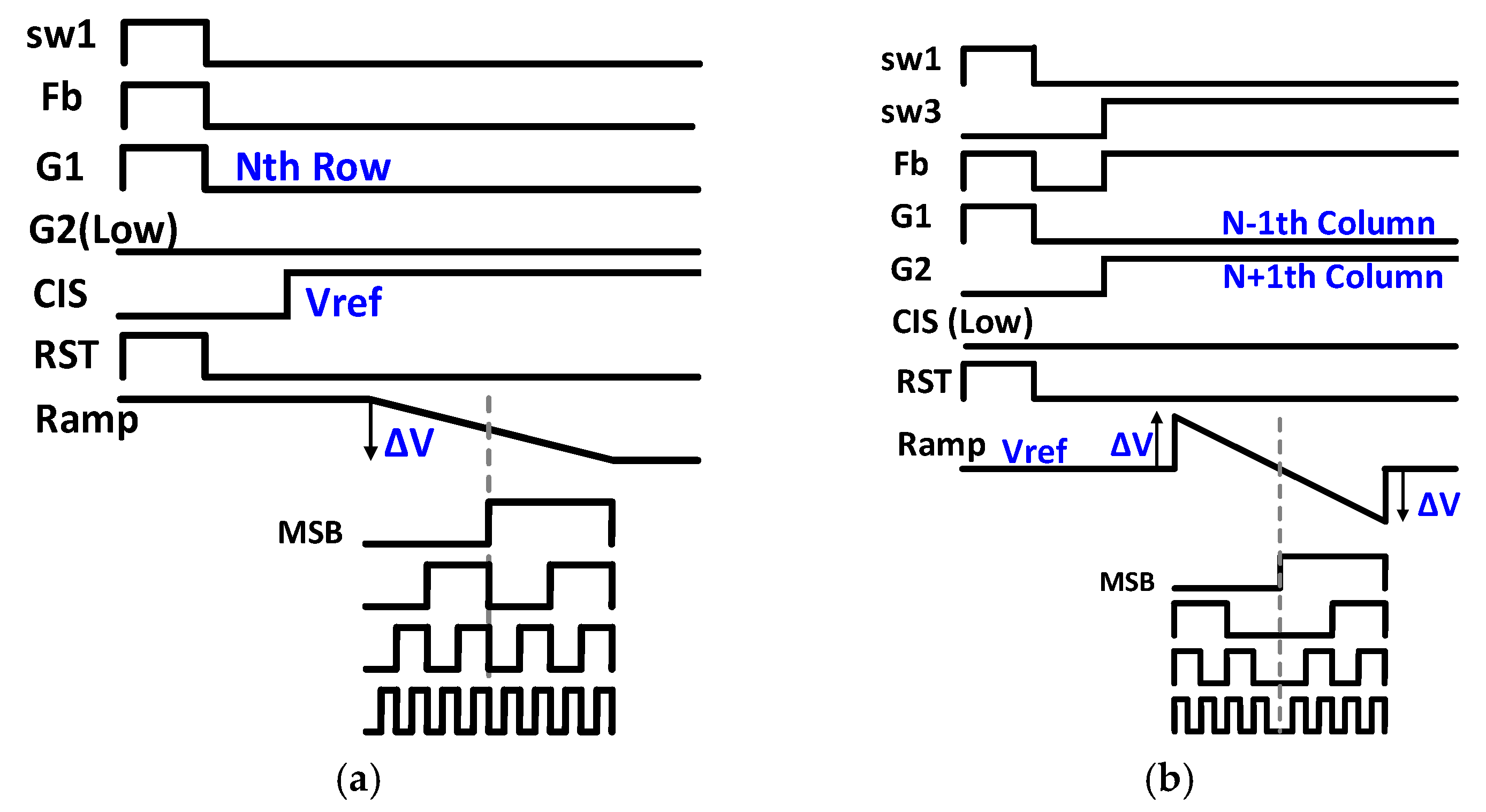 Sensors 21 03713 g008
