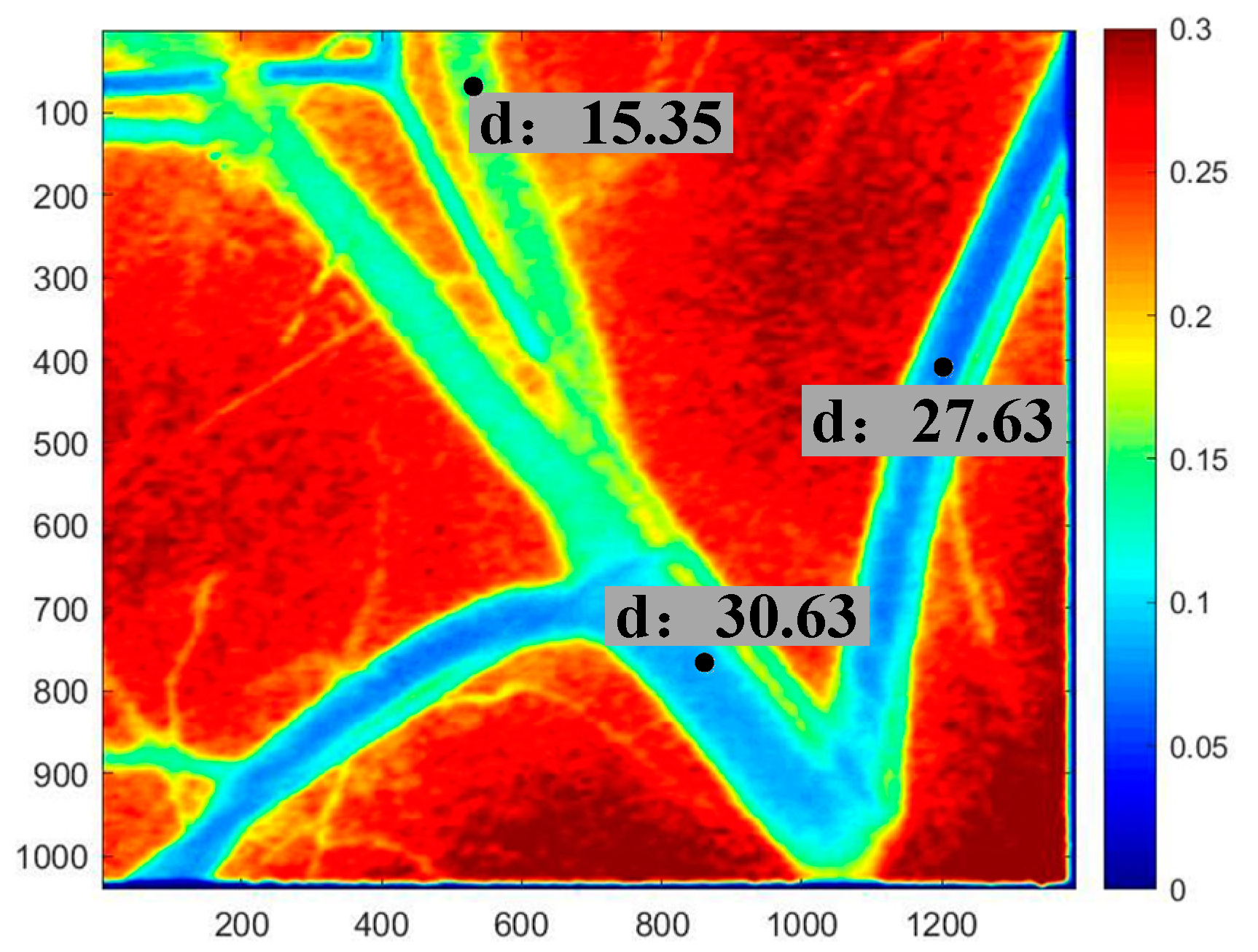 Sensors 21 03745 g002 Sensors 21 03745 g002