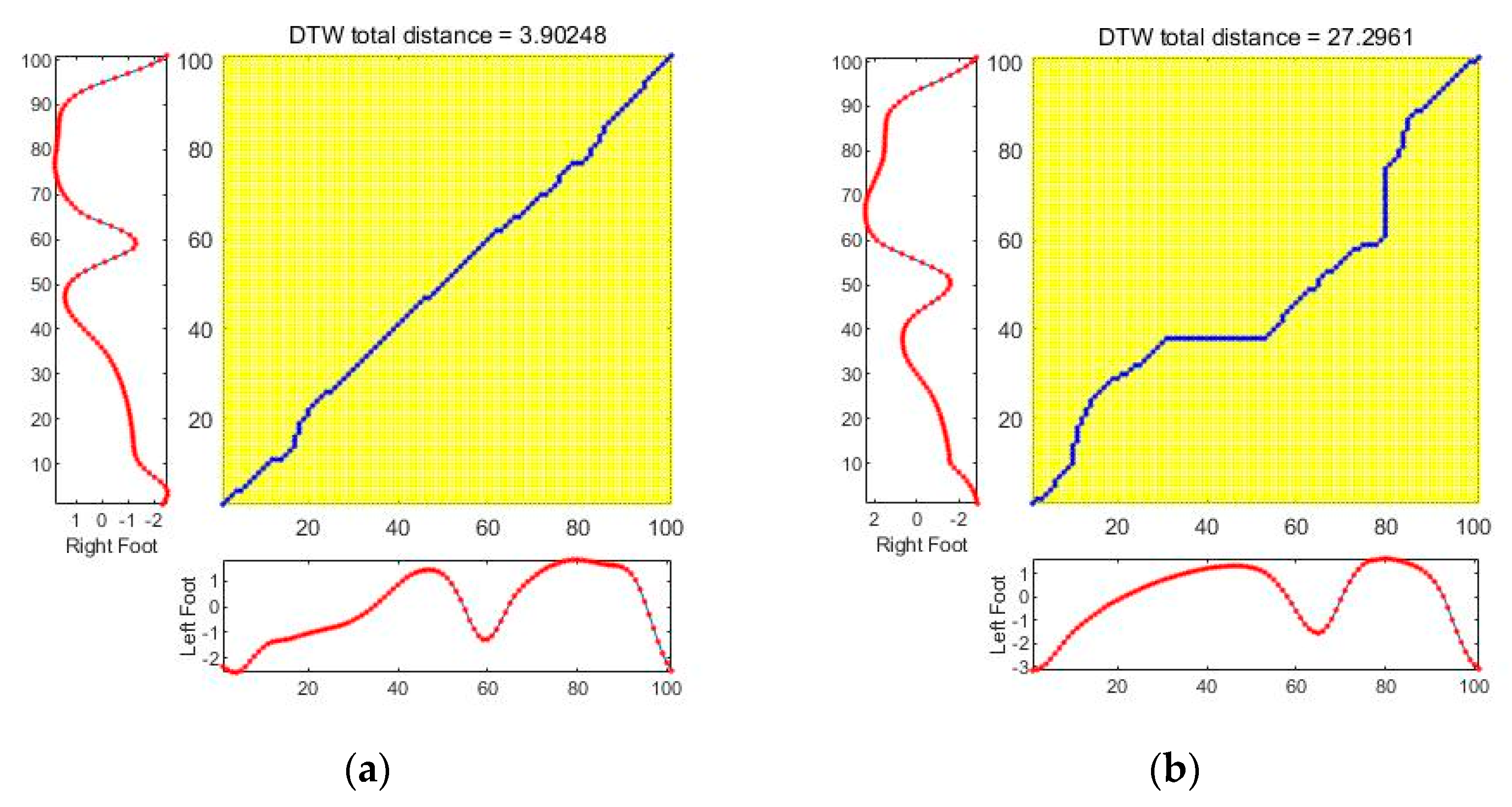 Sensors 21 03750 g012