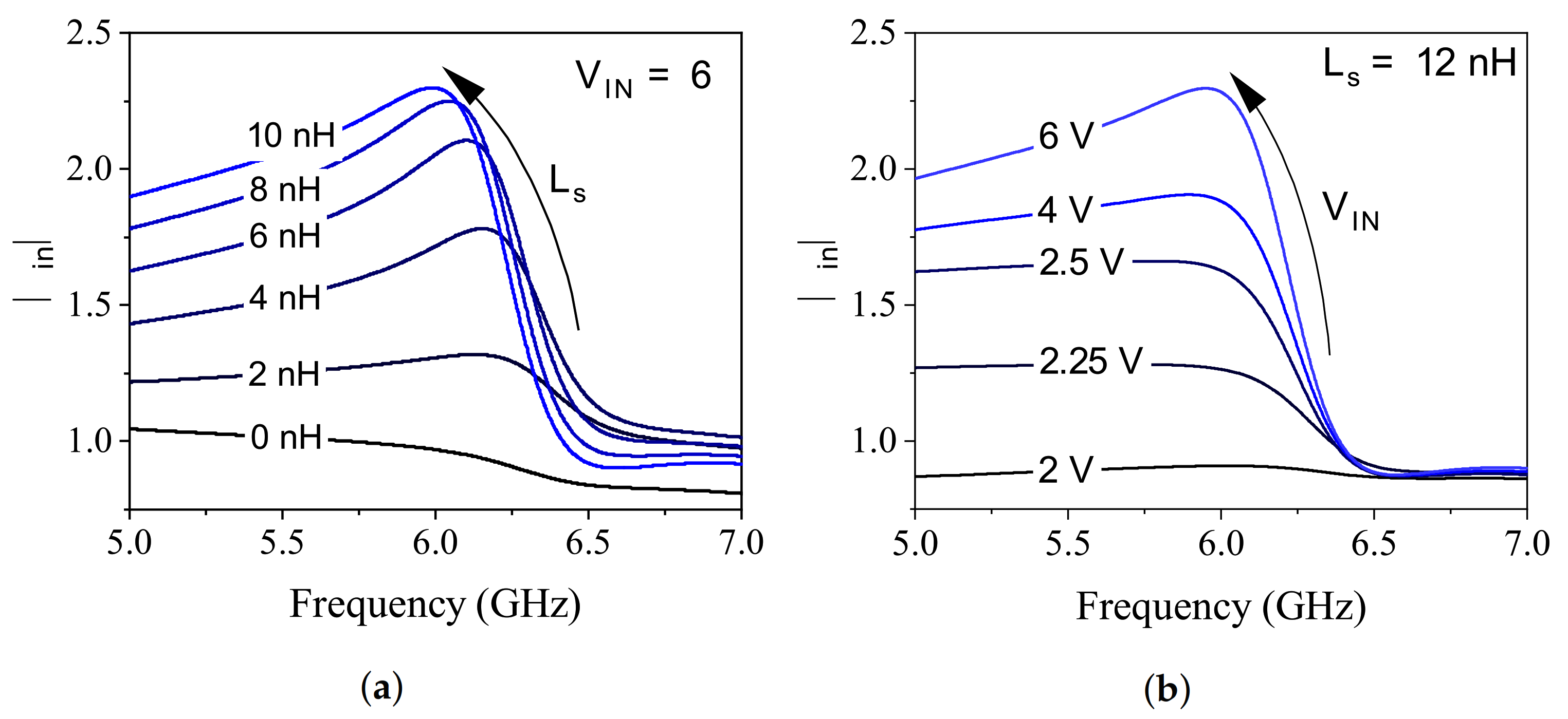 Sensors 21 03759 g002