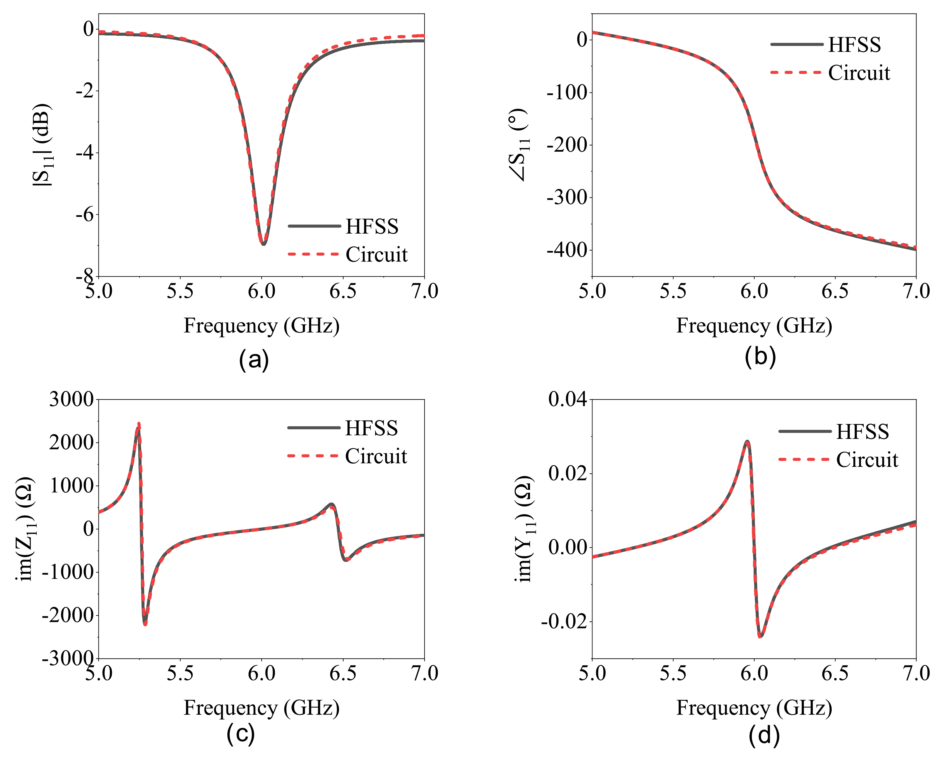 Sensors 21 03759 g004