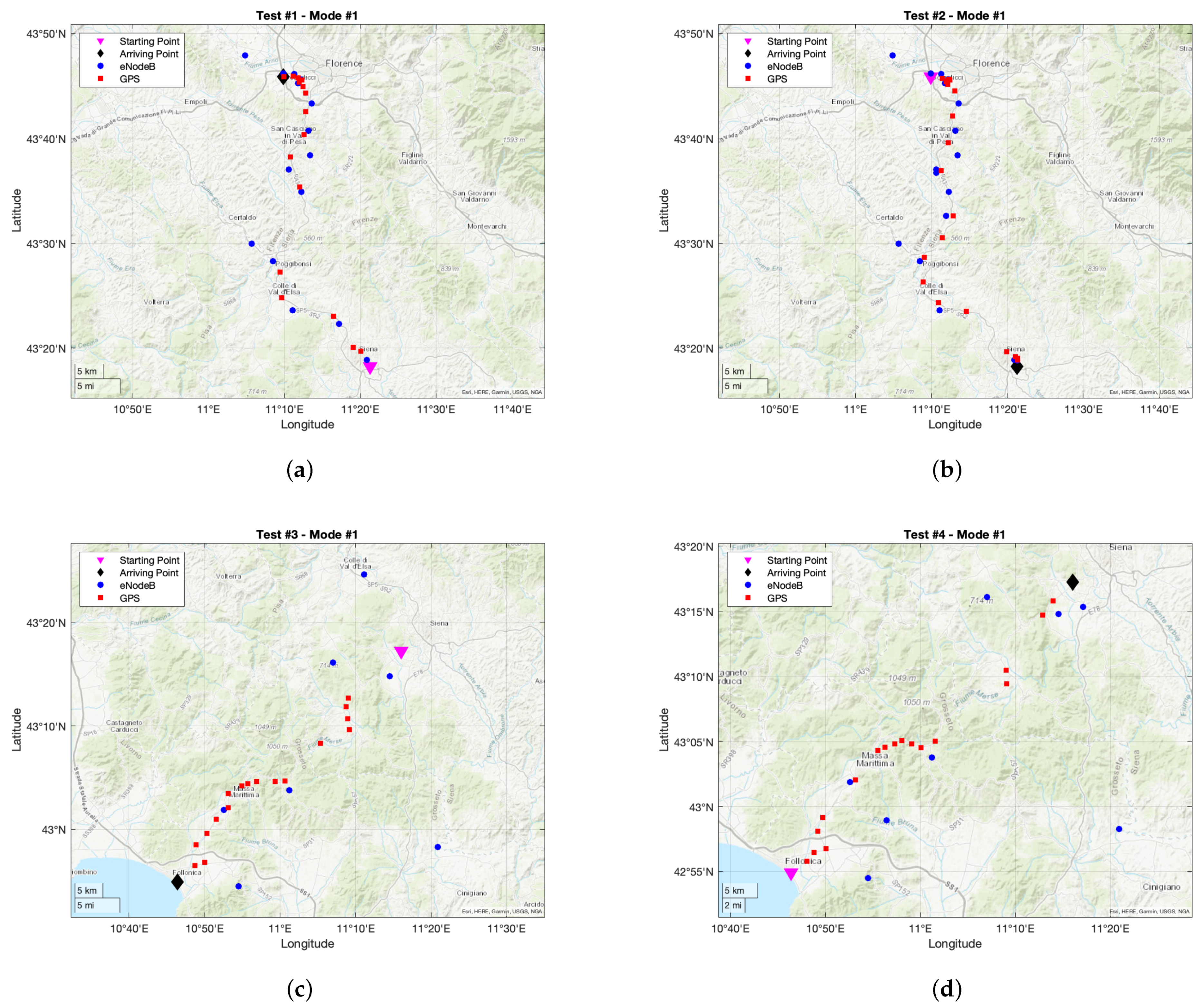 Sensors 21 03772 g008