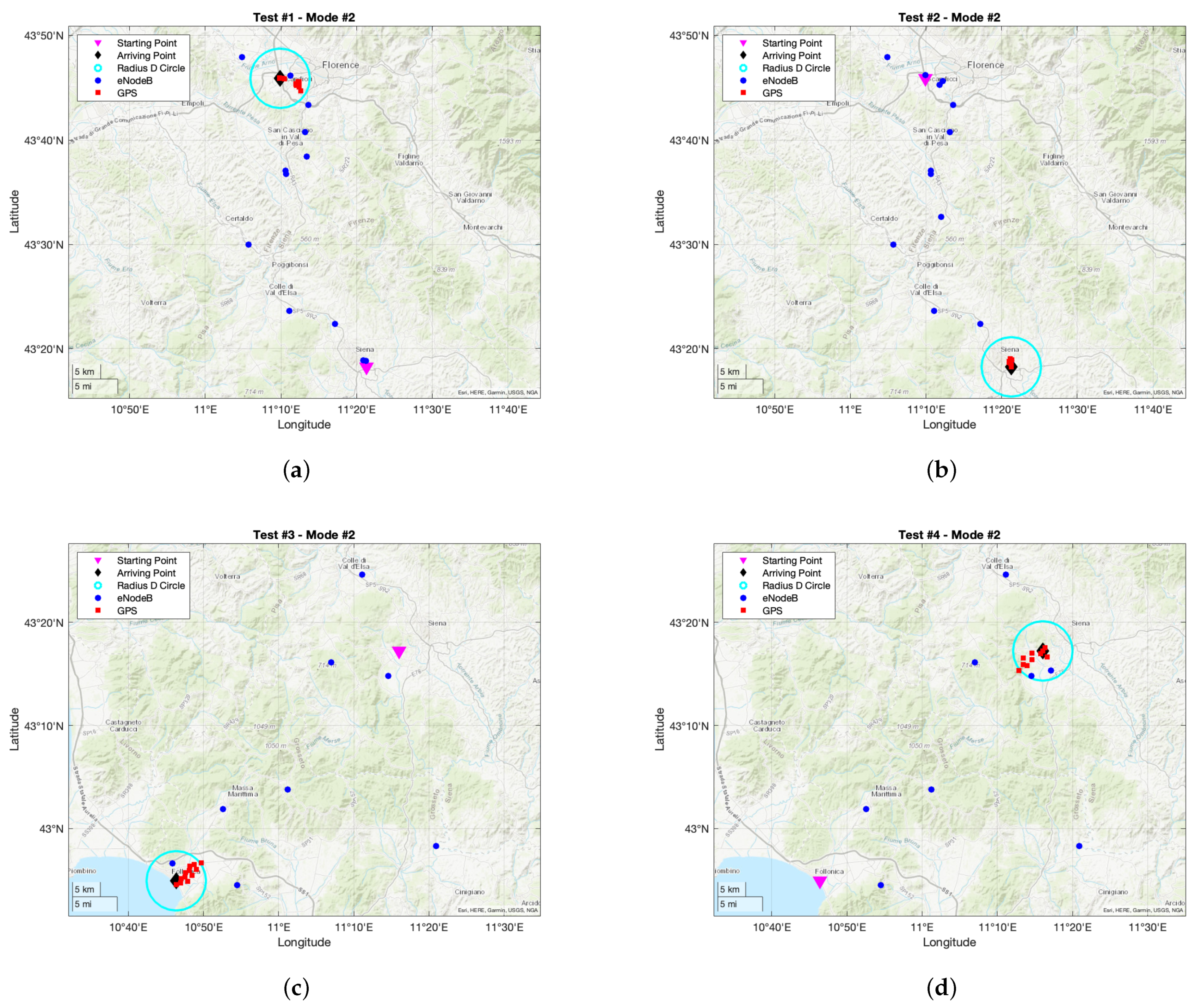 Sensors 21 03772 g009