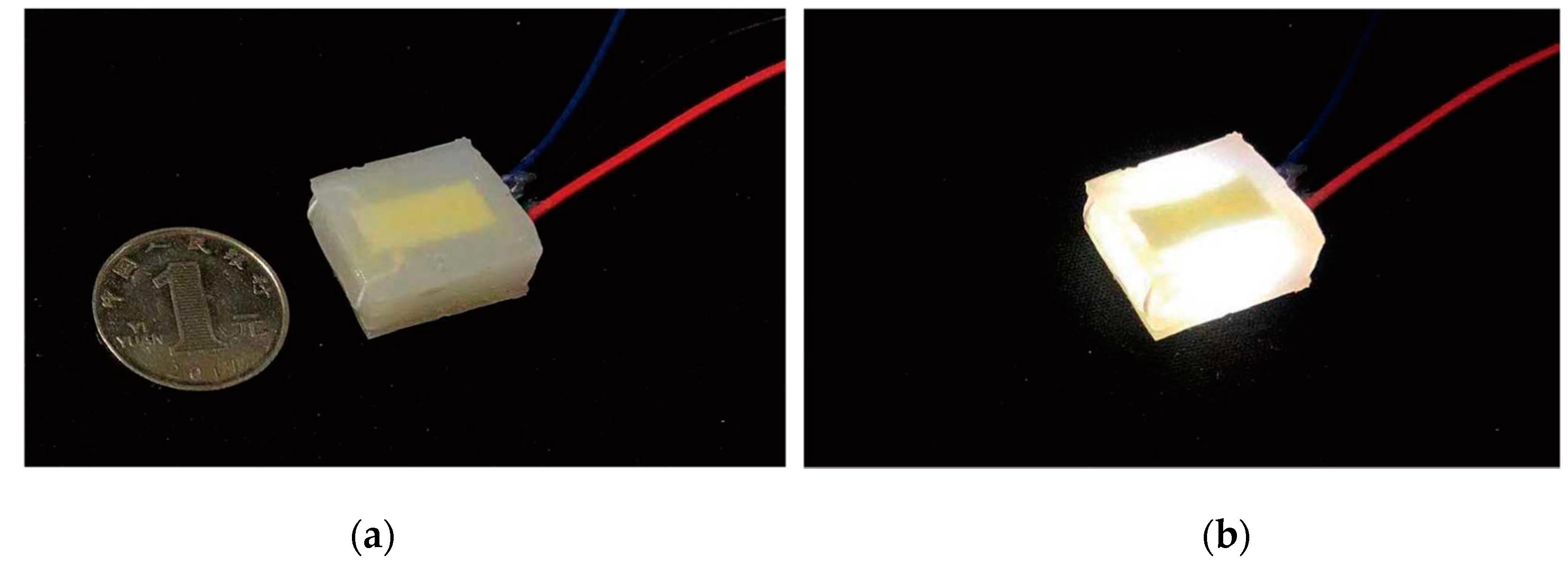 Sensors 21 03780 g004 Sensors 21 03780 g004