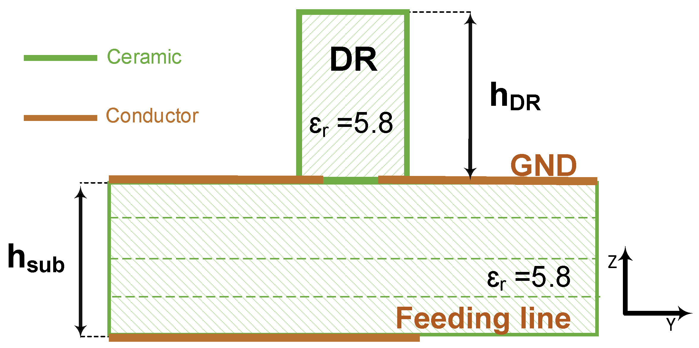 Sensors 21 03801 g001