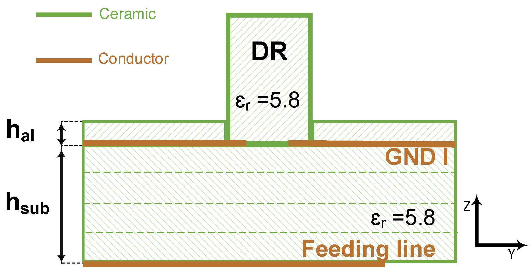 Sensors 21 03801 g006