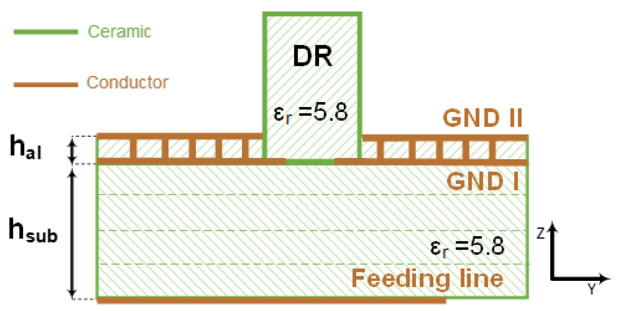 Sensors 21 03801 g008