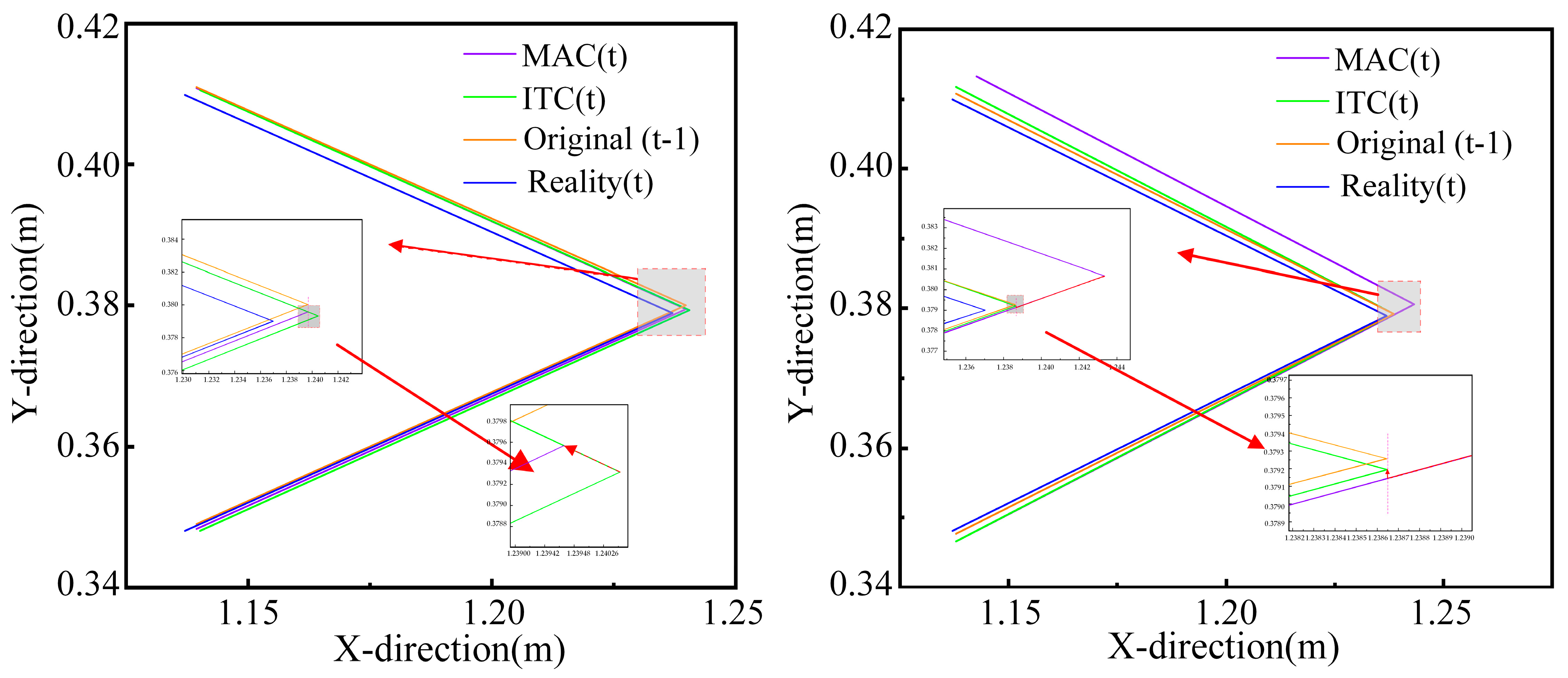 Sensors 21 03818 g011