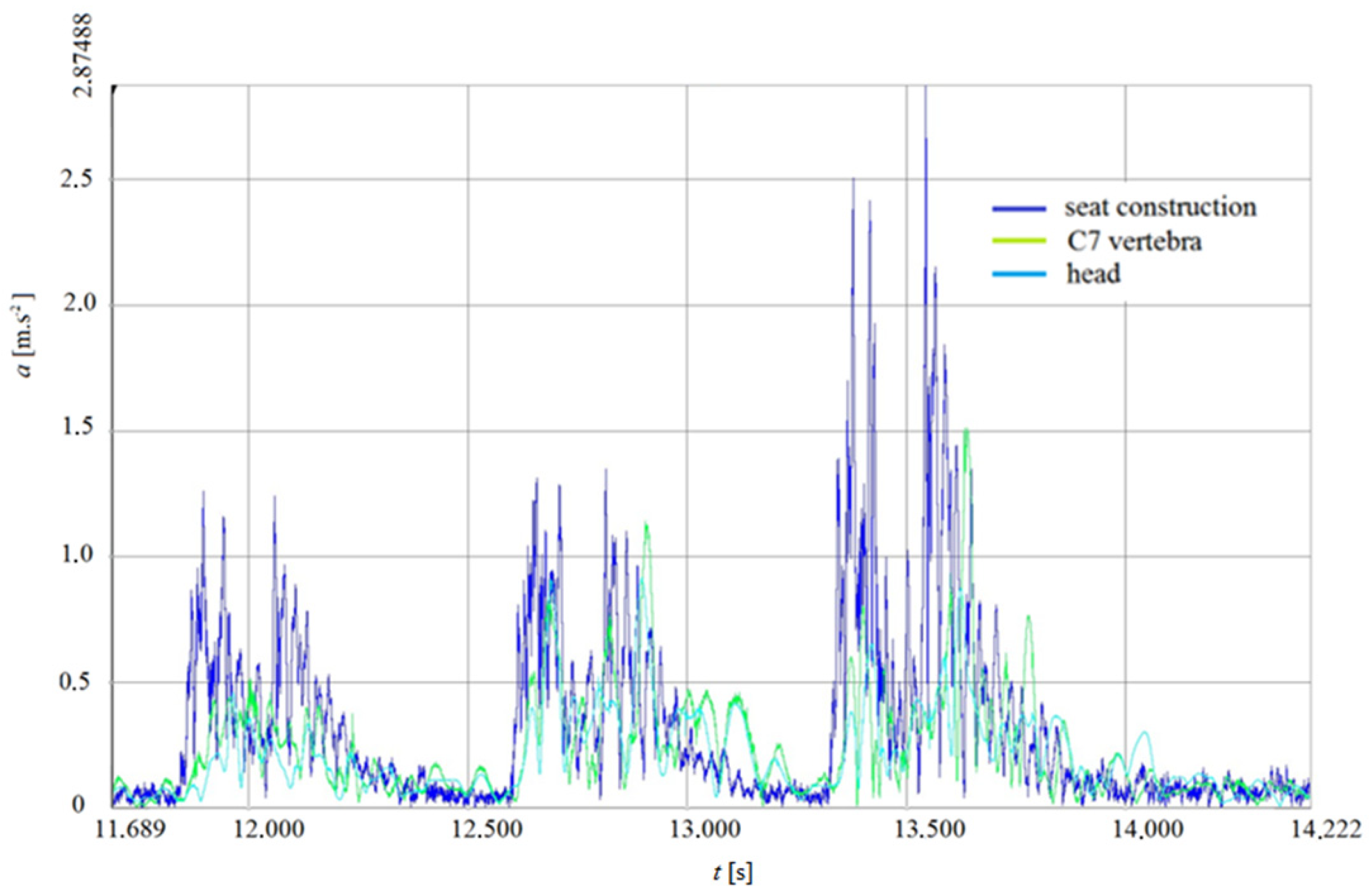 Sensors 21 03849 g009