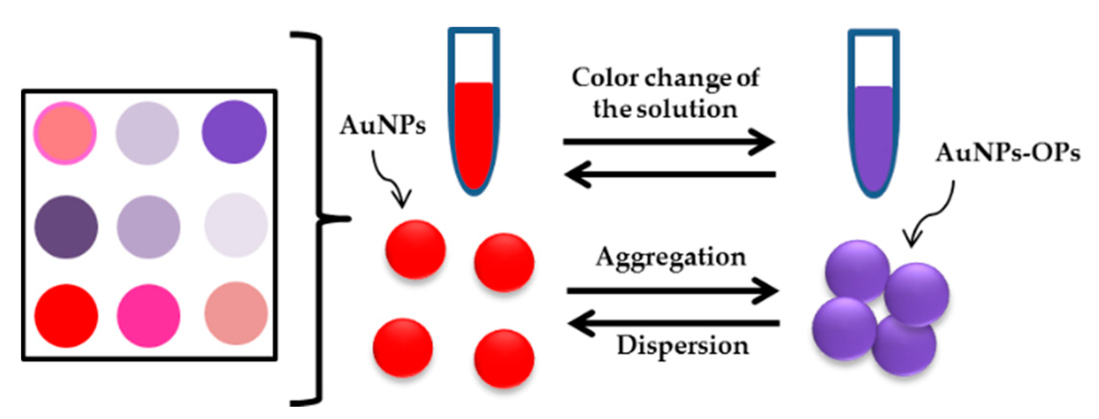 Sensors 21 03856 g014