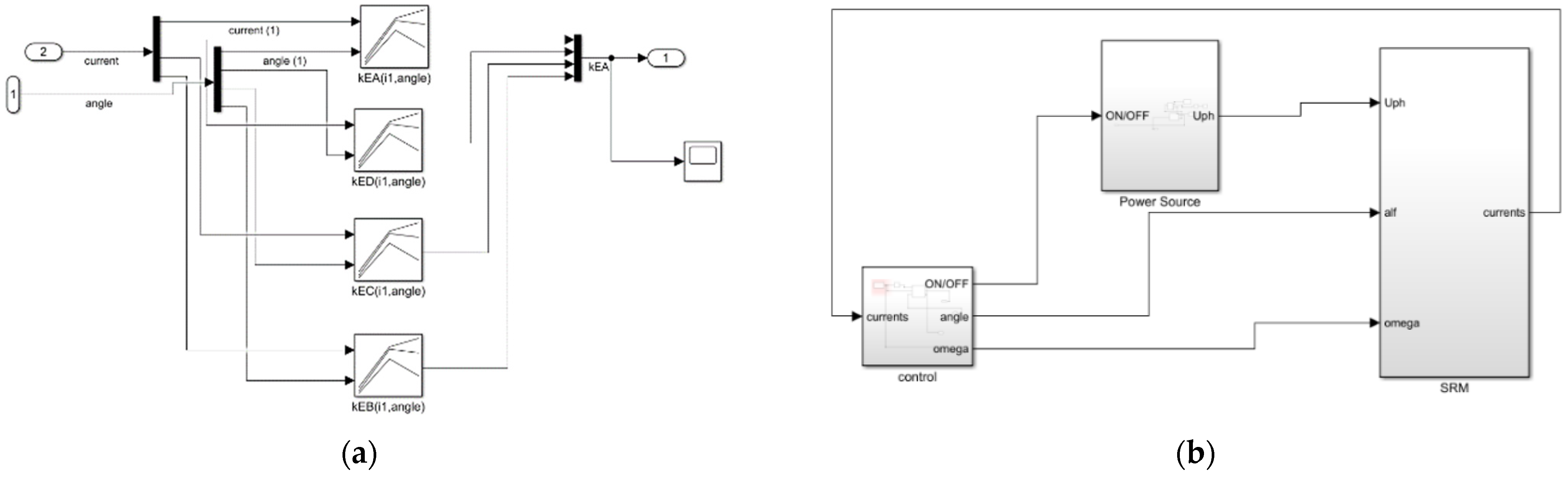 Sensors 21 03857 g012