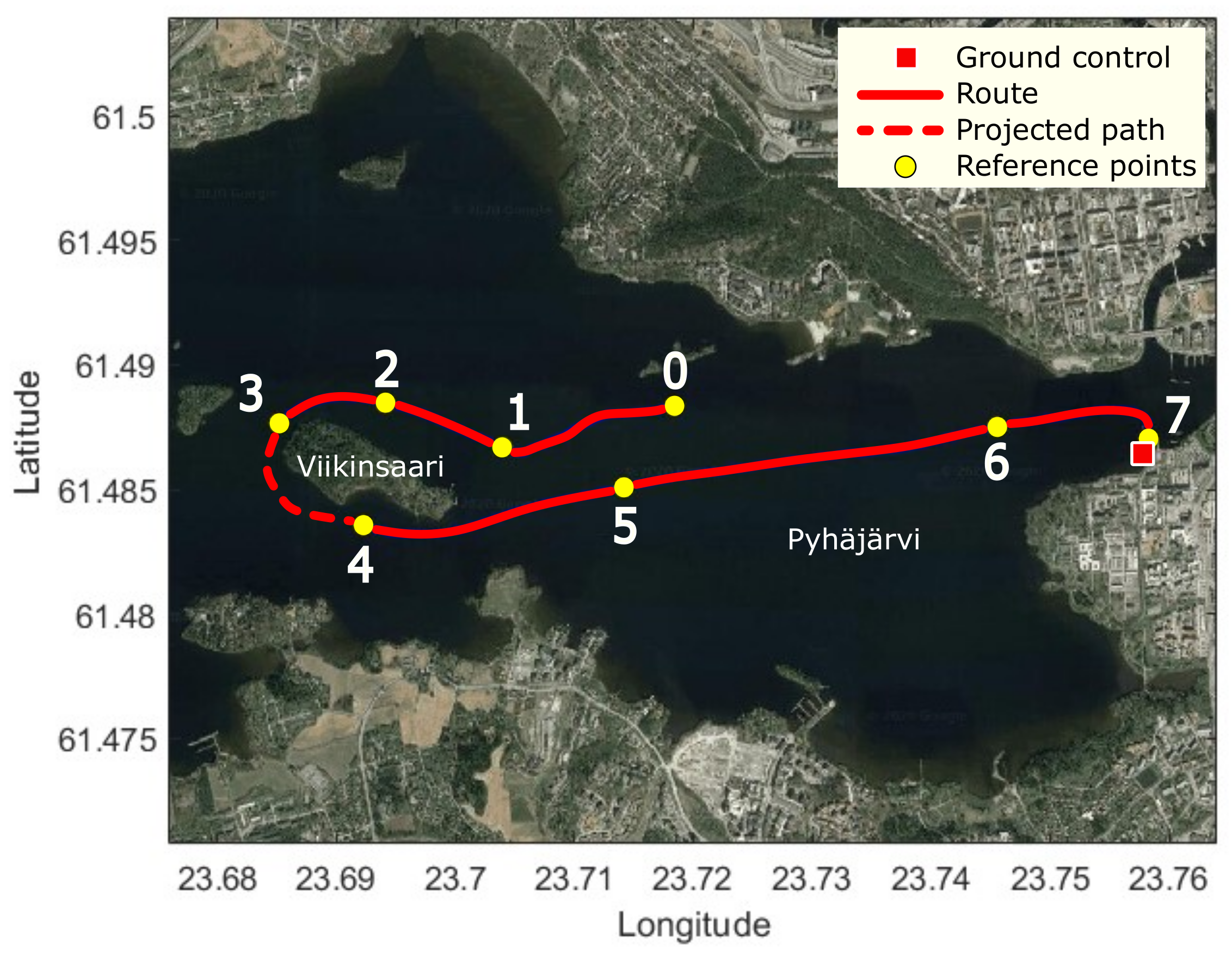 Sensors 21 03871 g013