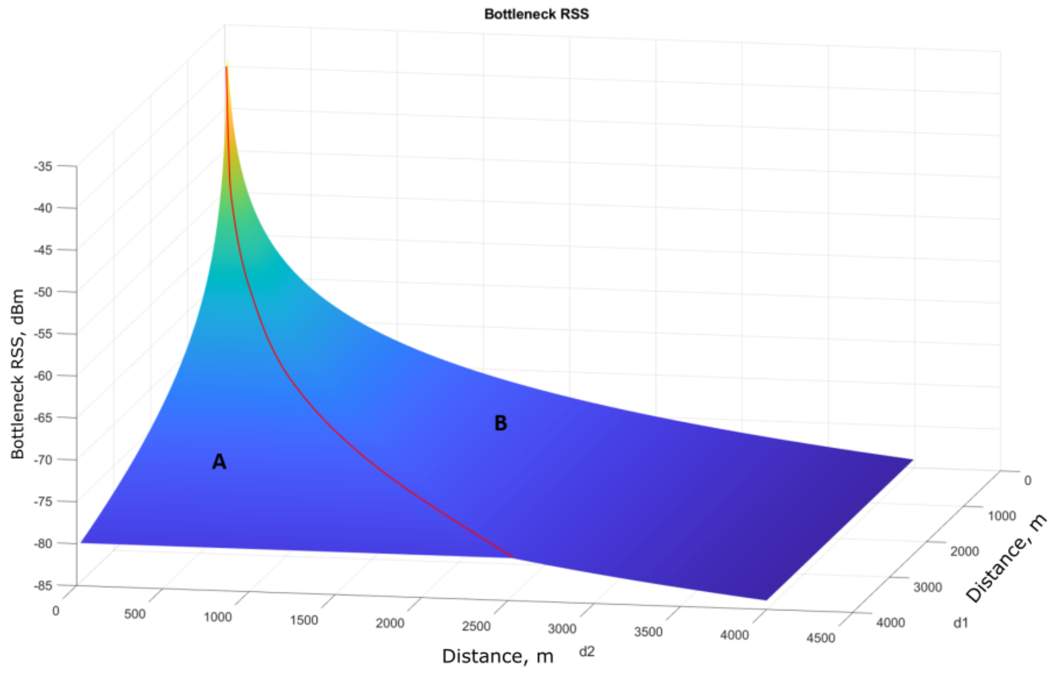 Sensors 21 03871 g019