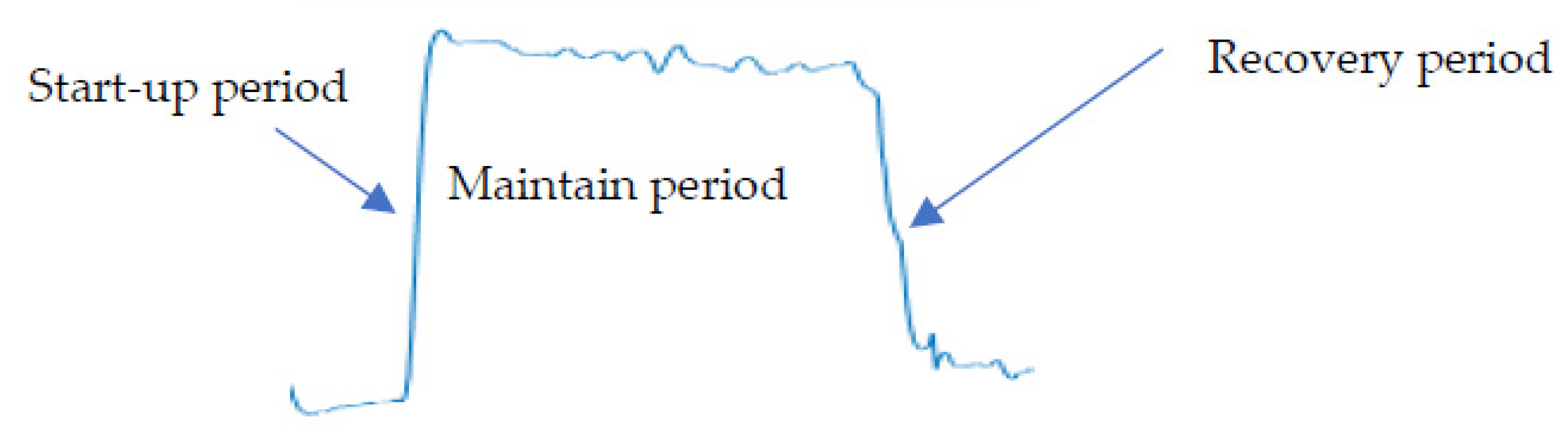 Sensors 21 03872 g006