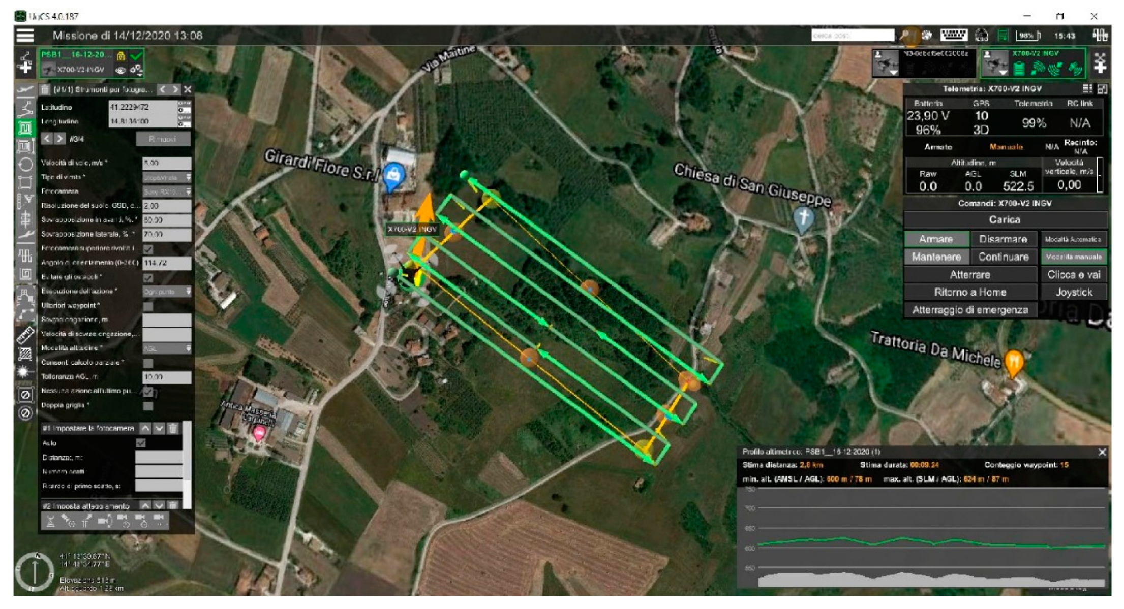 Sensors 21 03882 g007