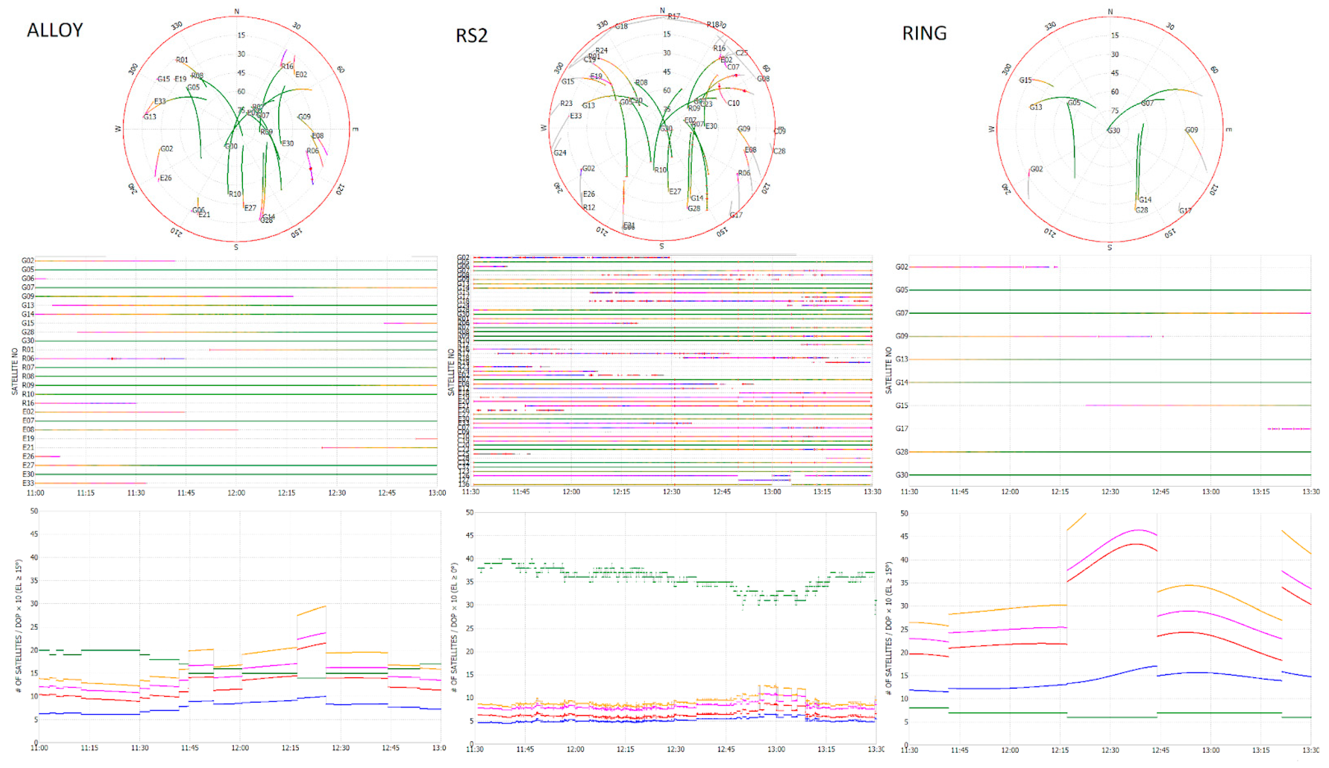 Sensors 21 03882 g009