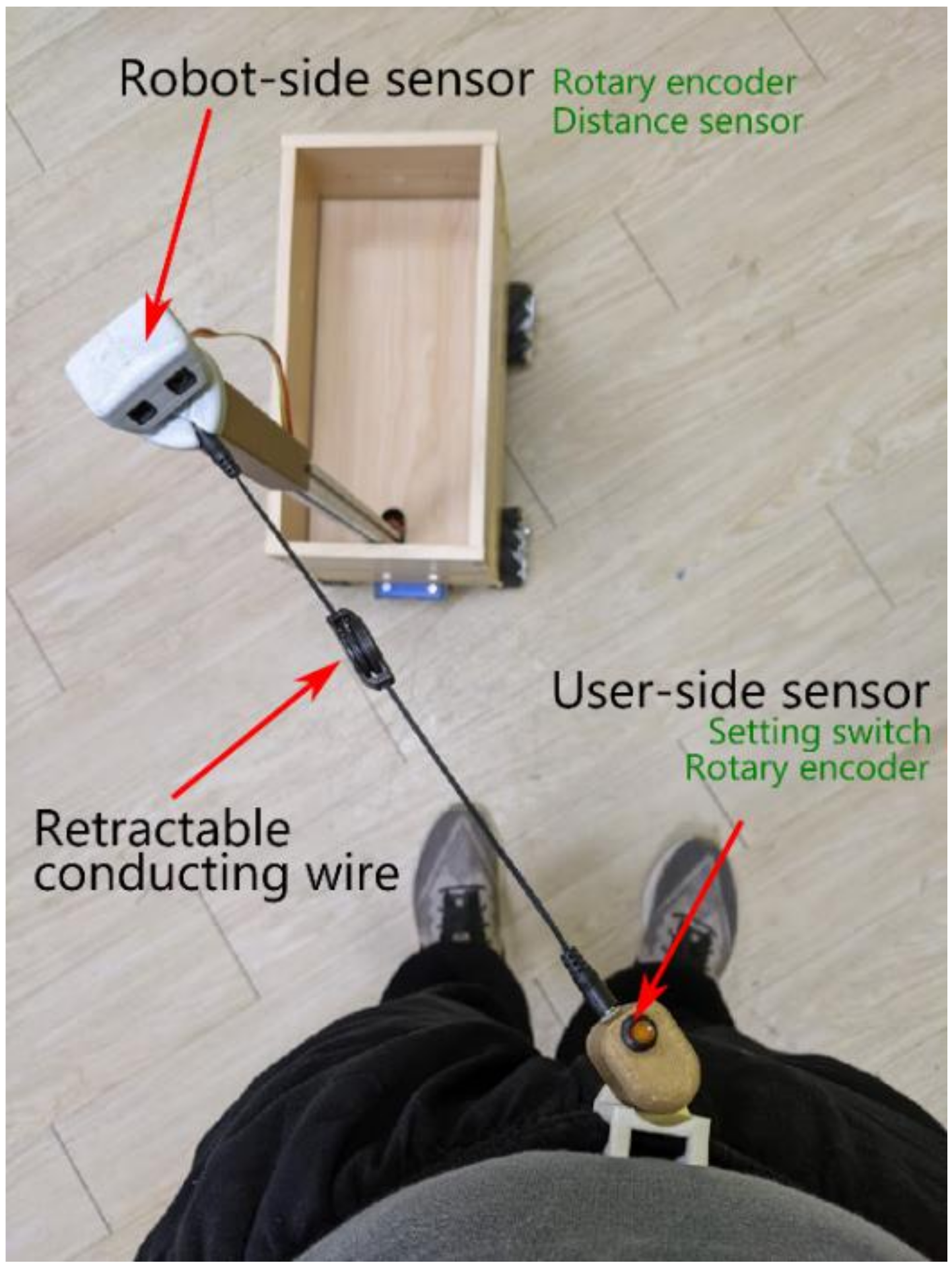 Sensors 21 03889 g002 Sensors 21 03889 g002