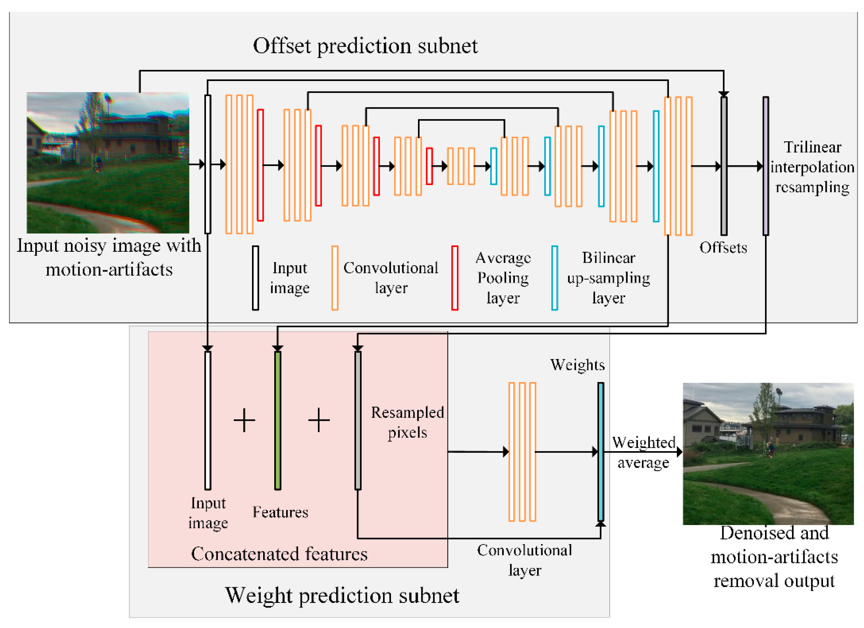 Sensors 21 03891 g002
