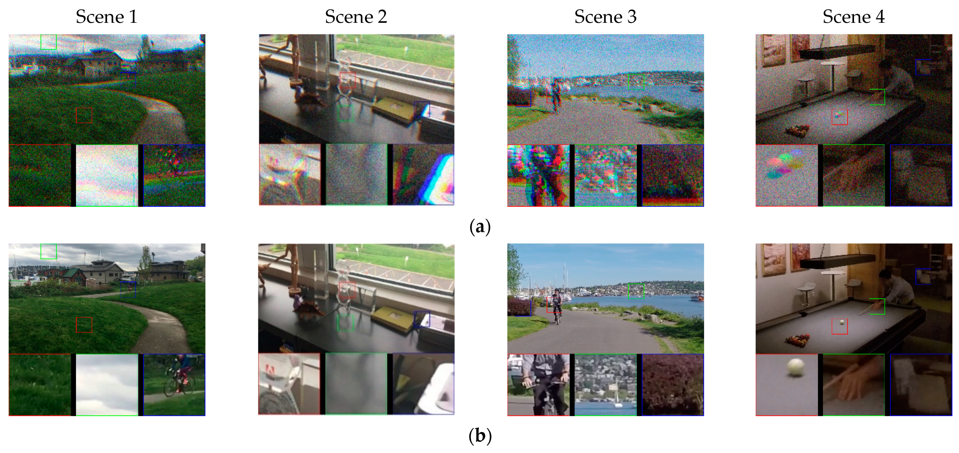 Sensors 21 03891 g010a