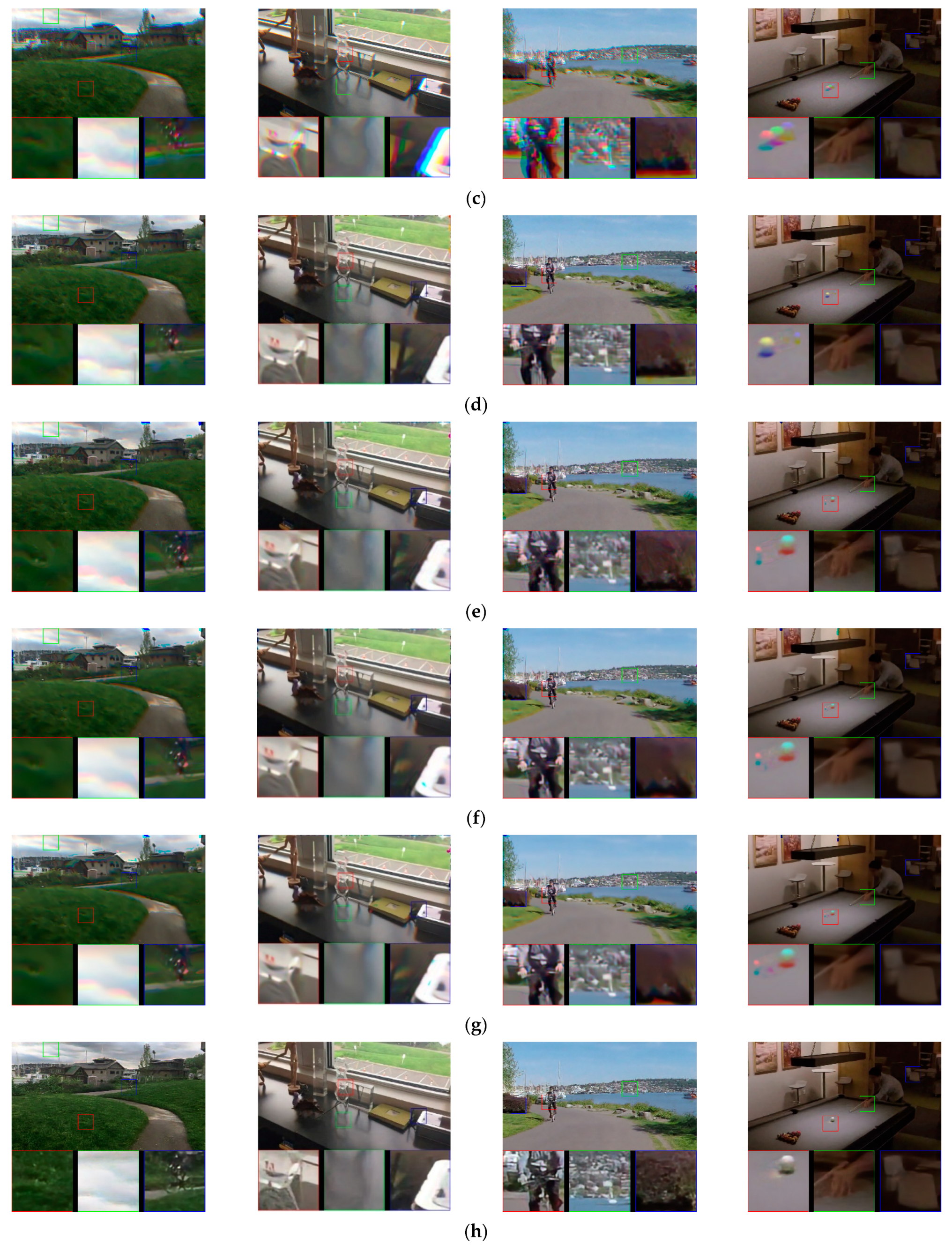 Sensors 21 03891 g010b