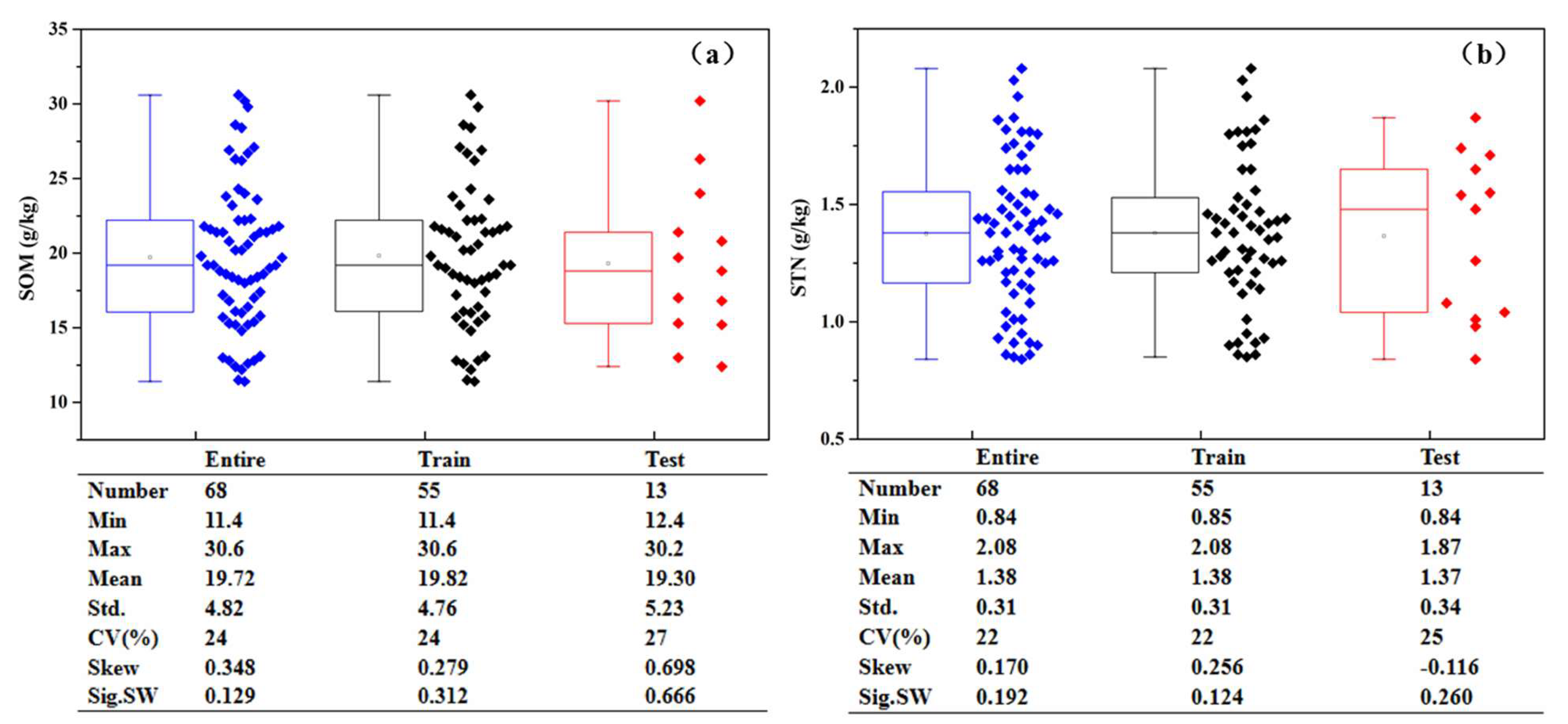 Sensors 21 03919 g002 Sensors 21 03919 g002