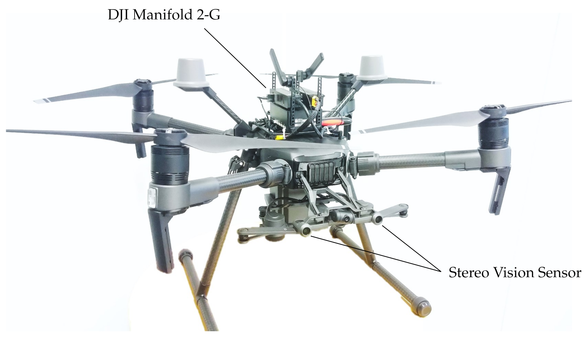 Sensors | Free Full-Text | ReS2tAC—UAV-Borne Real-Time SGM Stereo Optimized  for Embedded ARM and CUDA Devices
