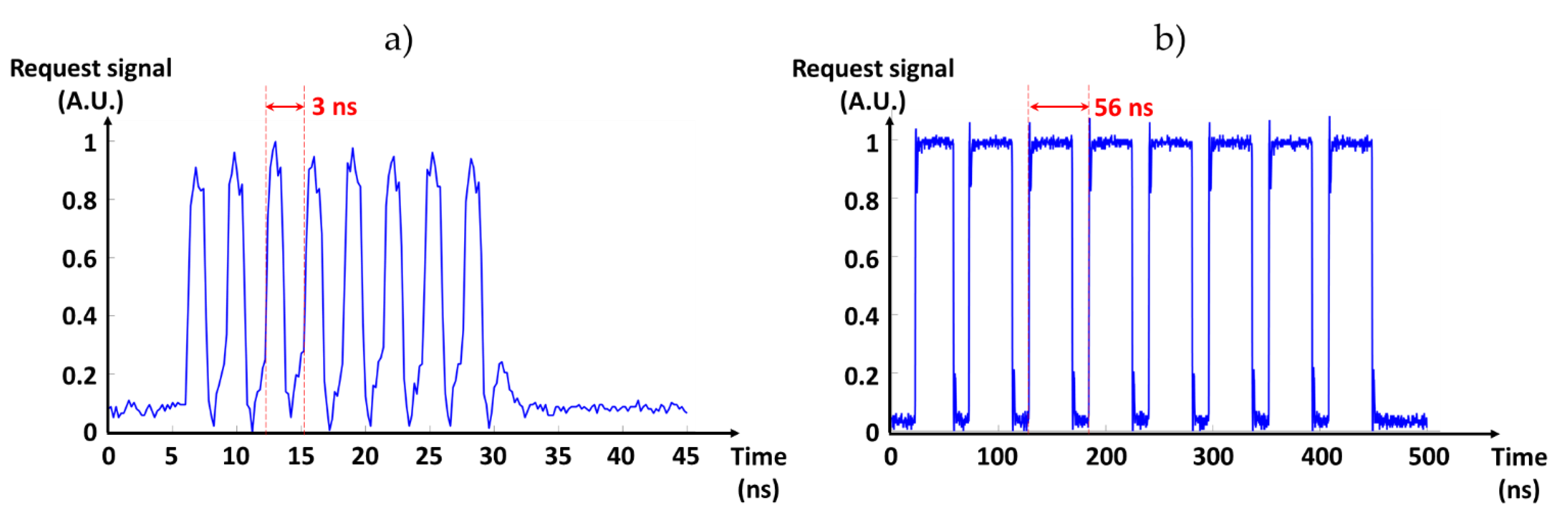 Sensors 21 03949 g013