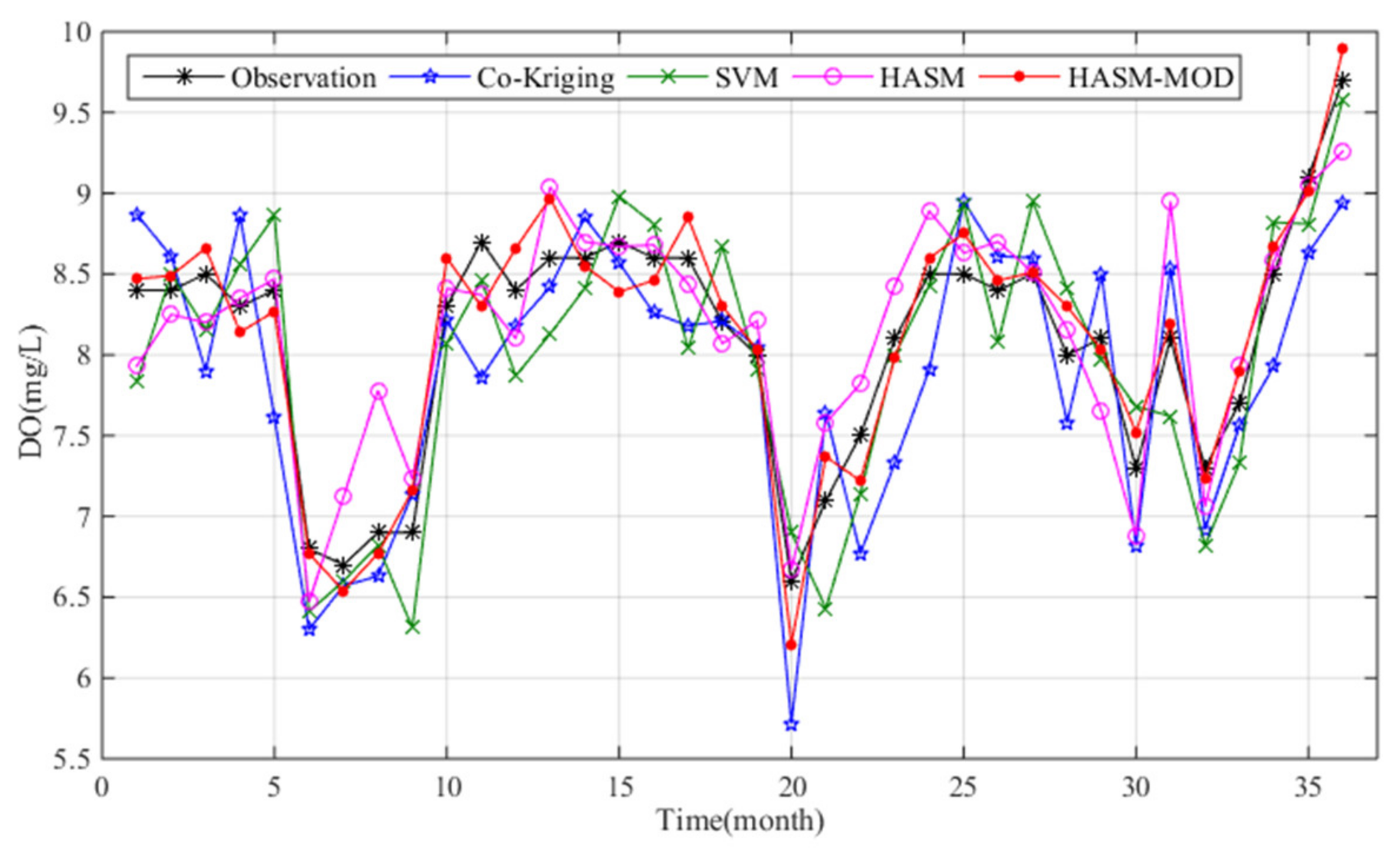 Sensors 21 03954 g008 Sensors 21 03954 g008