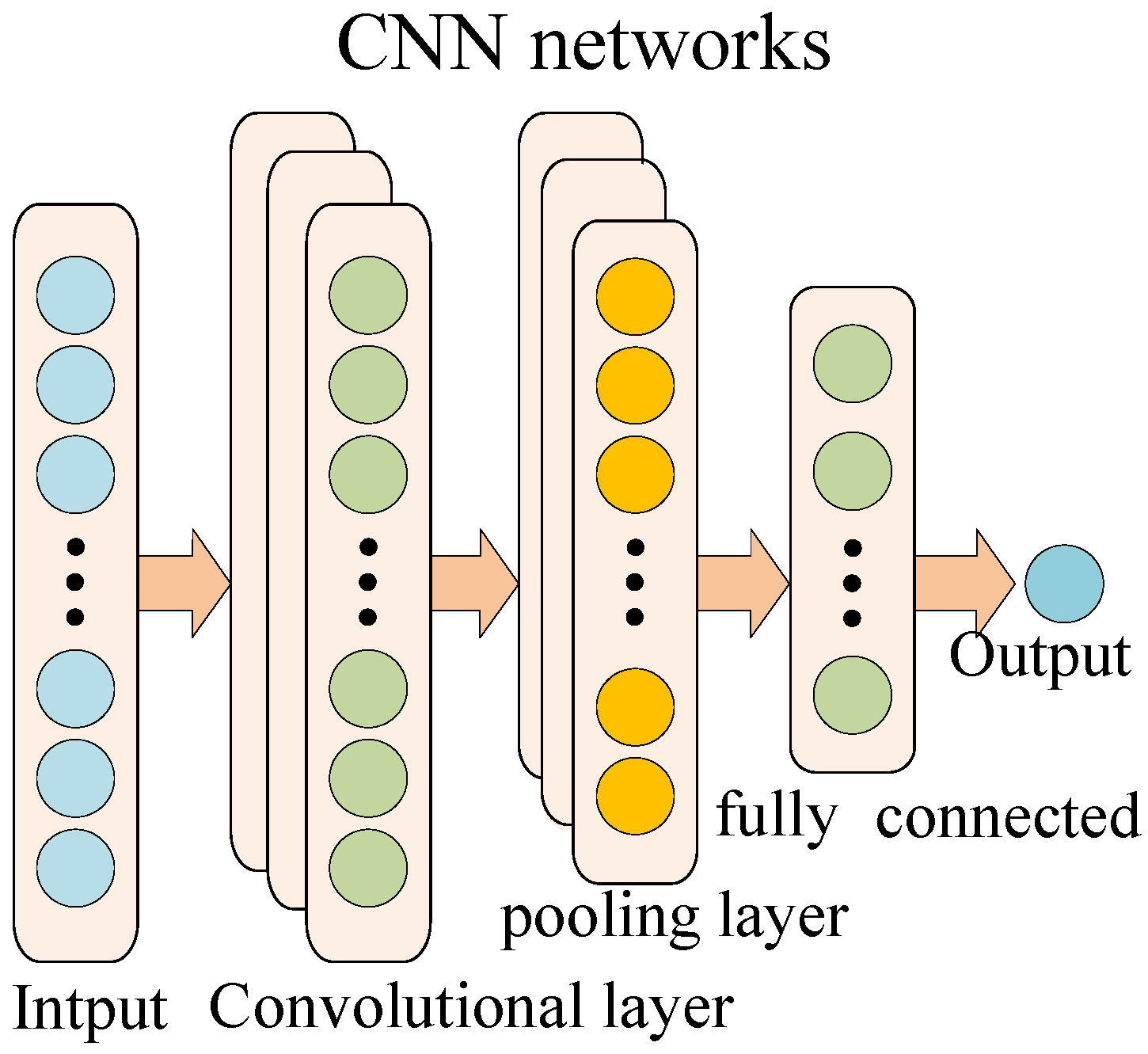 Sensors 21 04043 g002