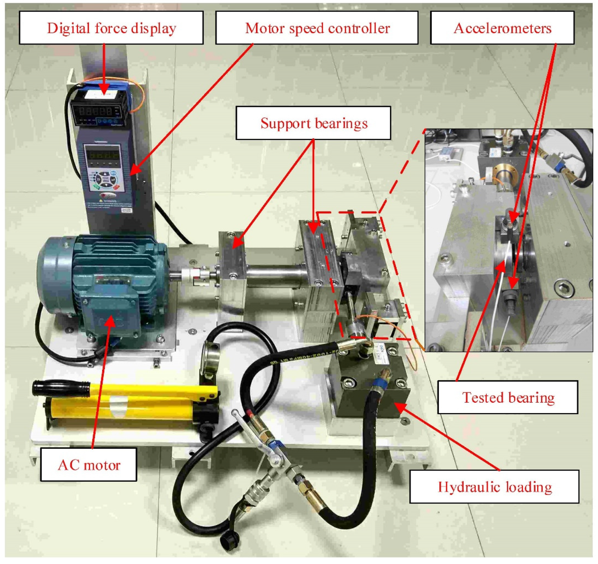 Sensors 21 04043 g004
