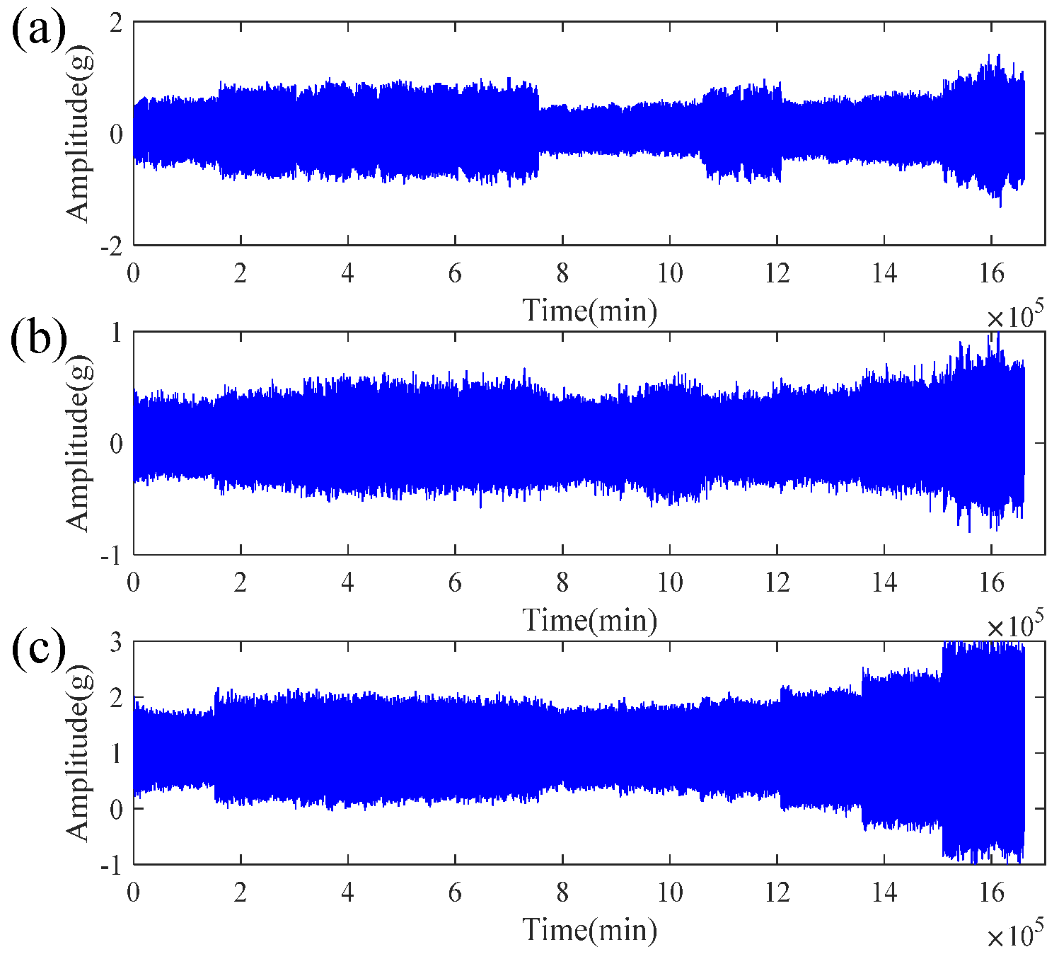Sensors 21 04043 g014