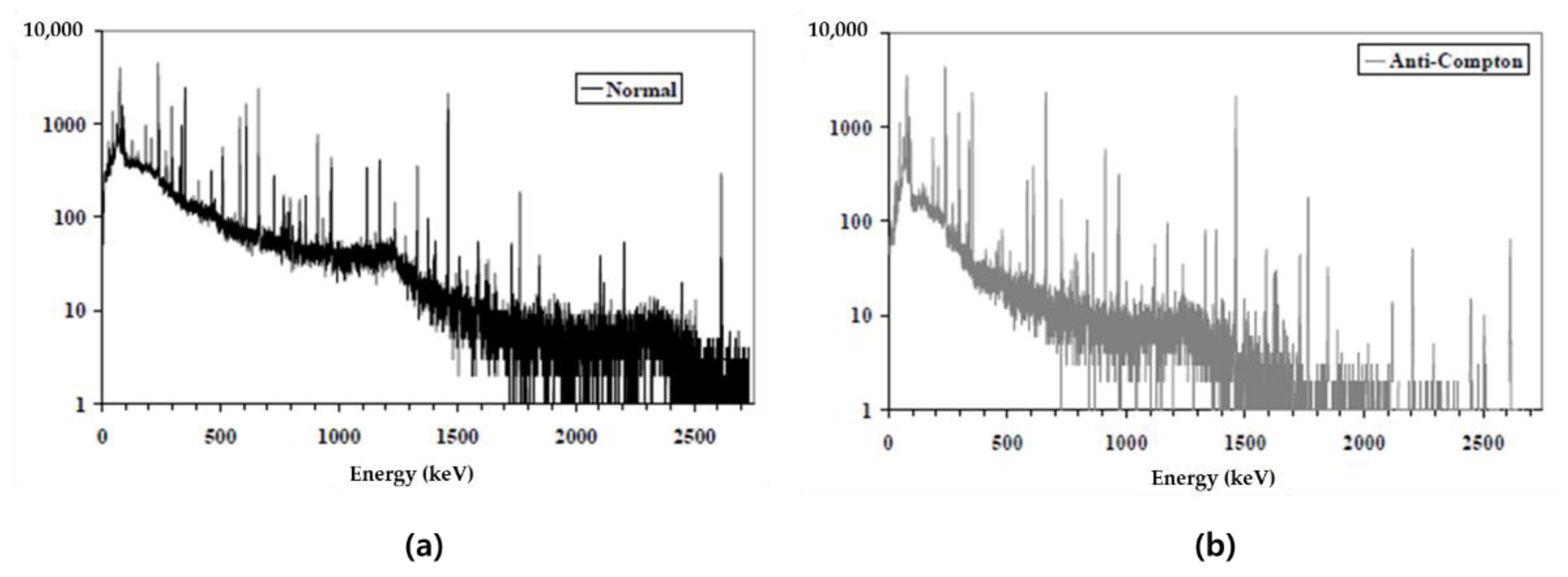 Sensors 21 04047 g011