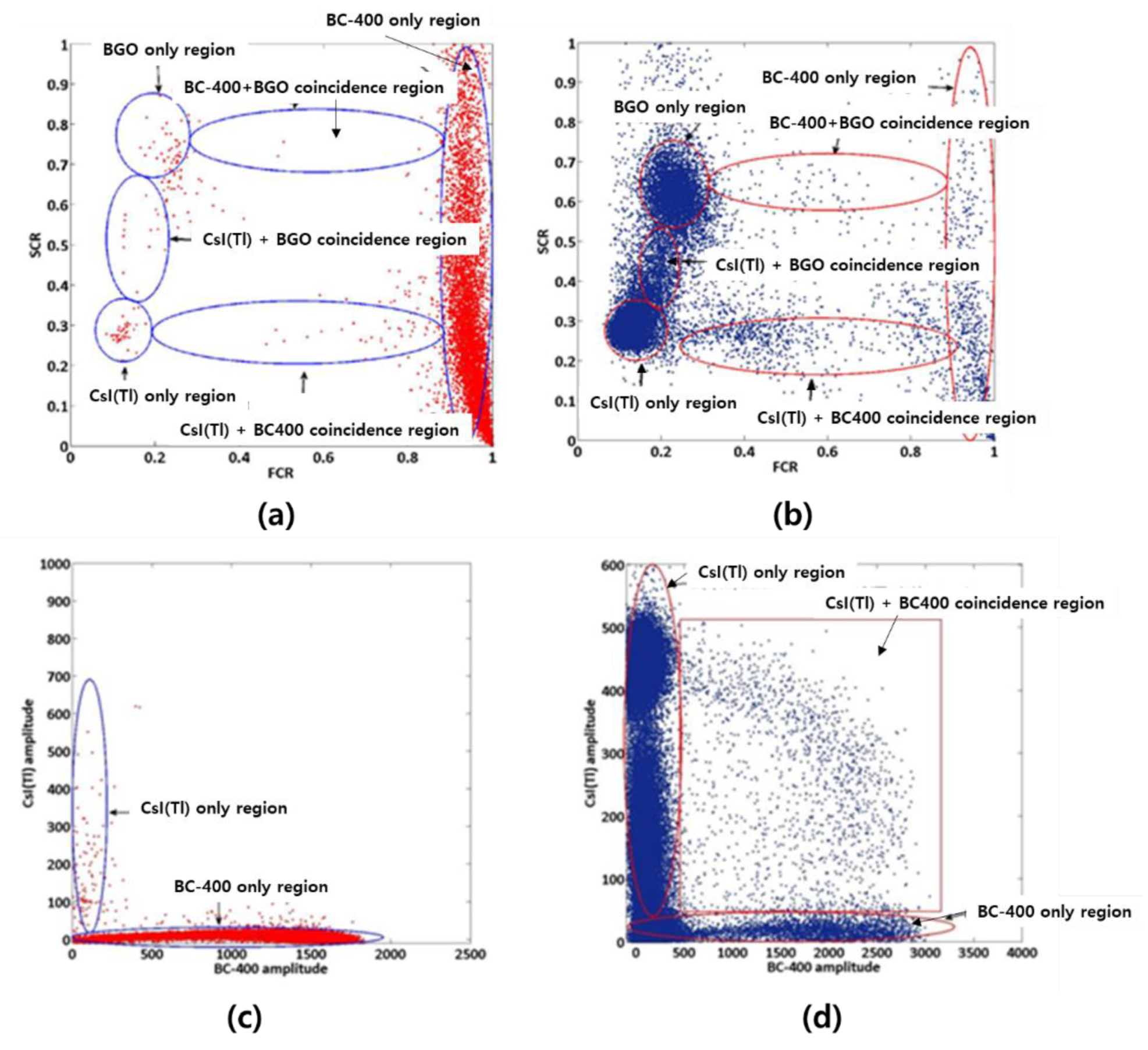 Sensors 21 04047 g024