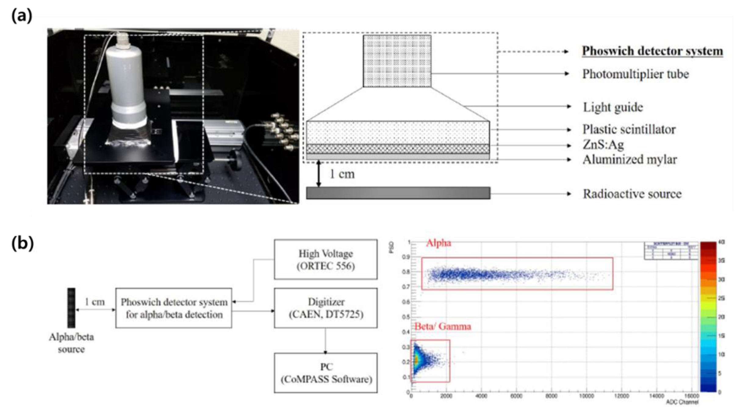 Sensors 21 04047 g027