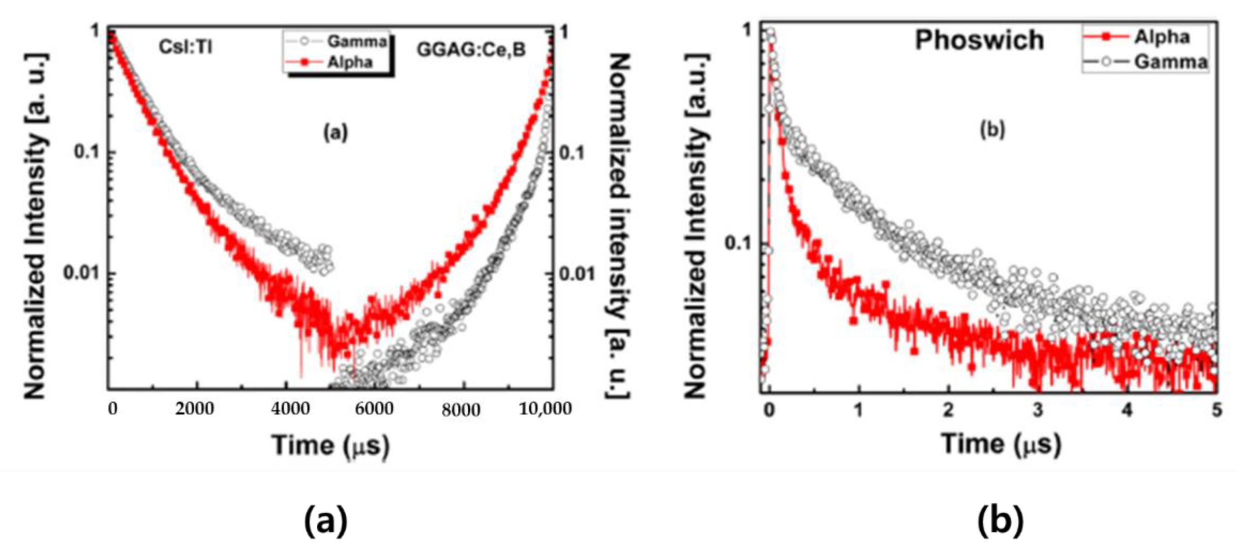 Sensors 21 04047 g030