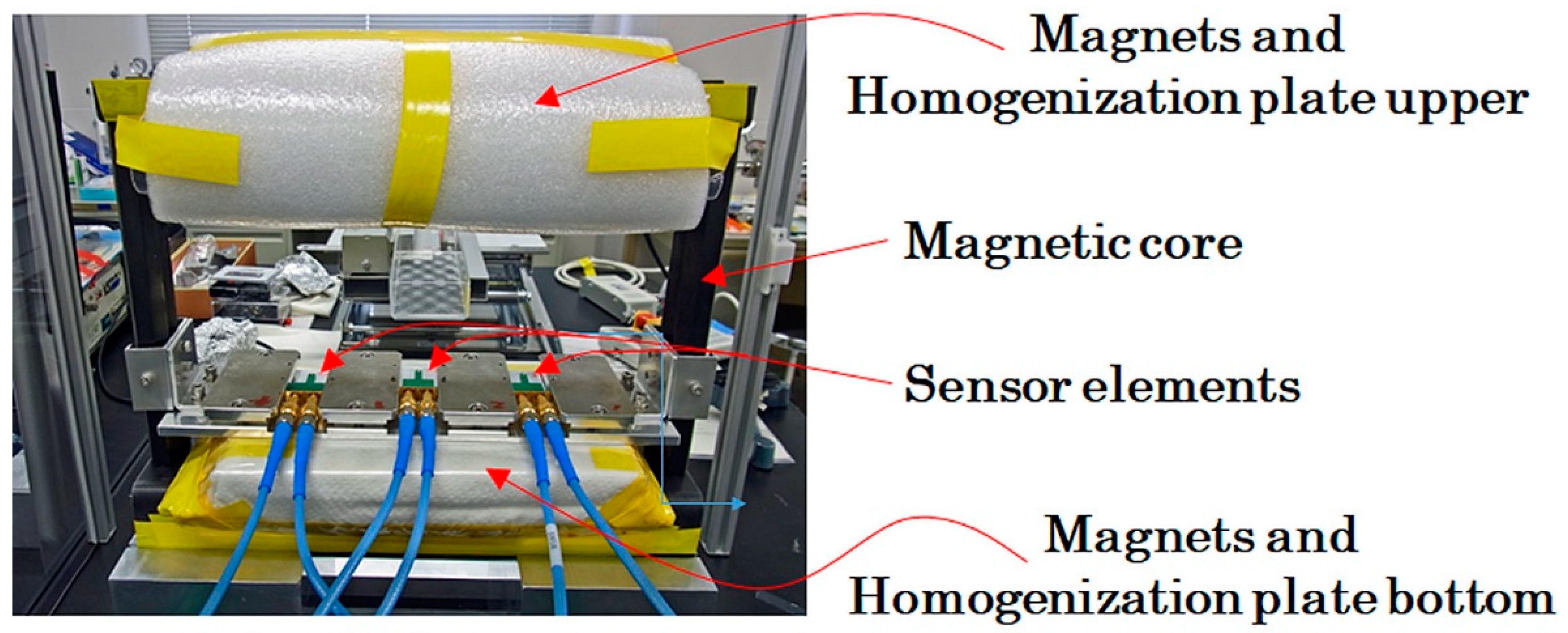 Sensors 21 04063 g013