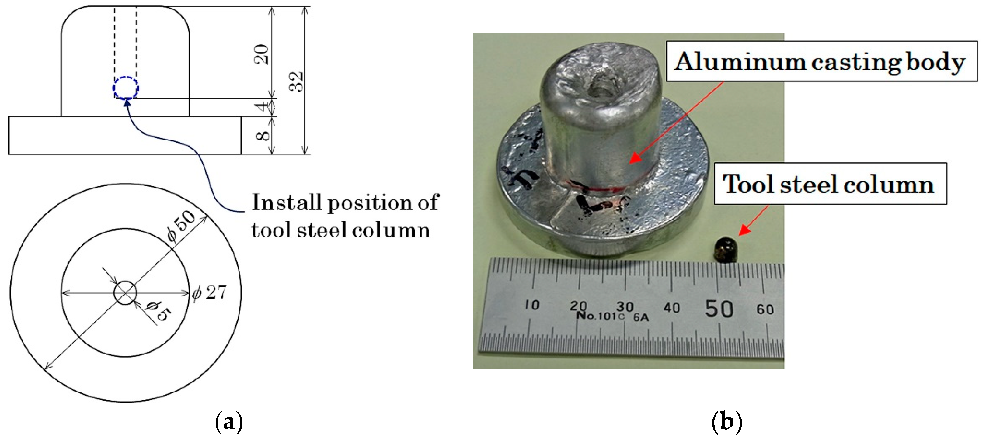 Sensors 21 04063 g016