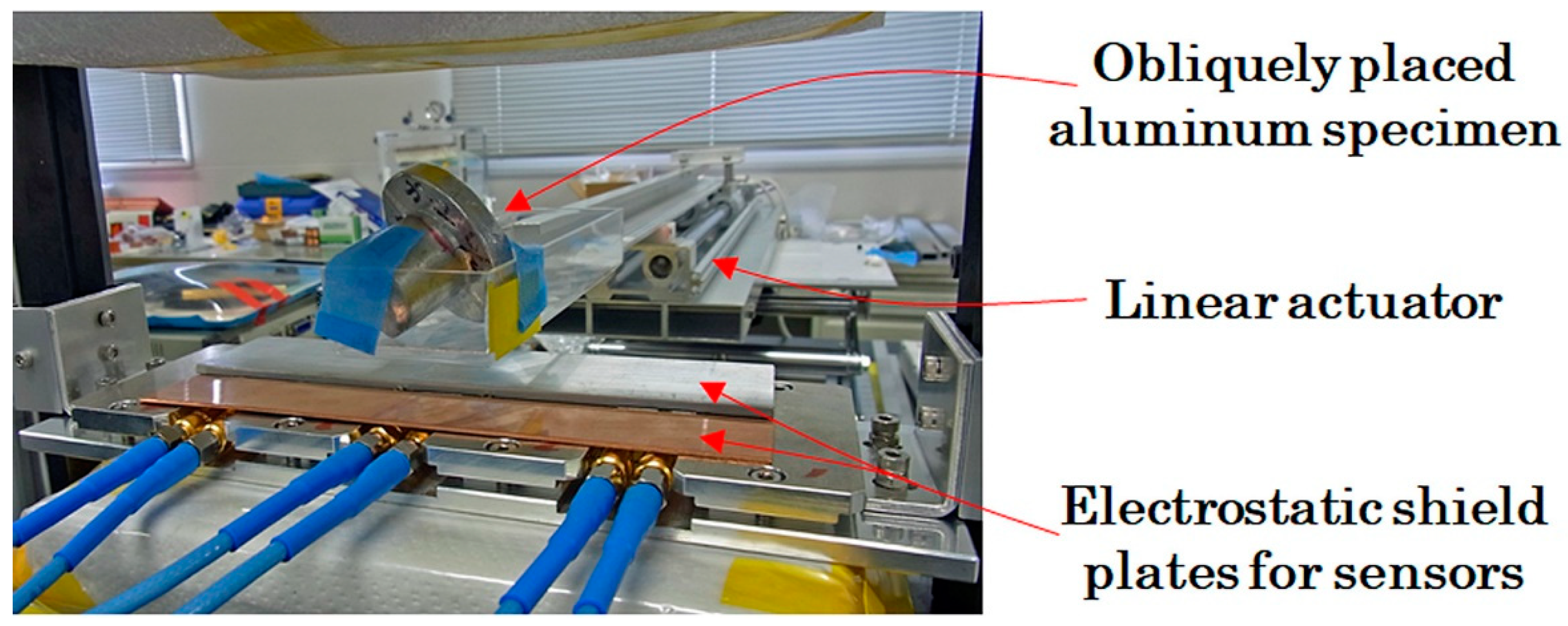 Sensors 21 04063 g017