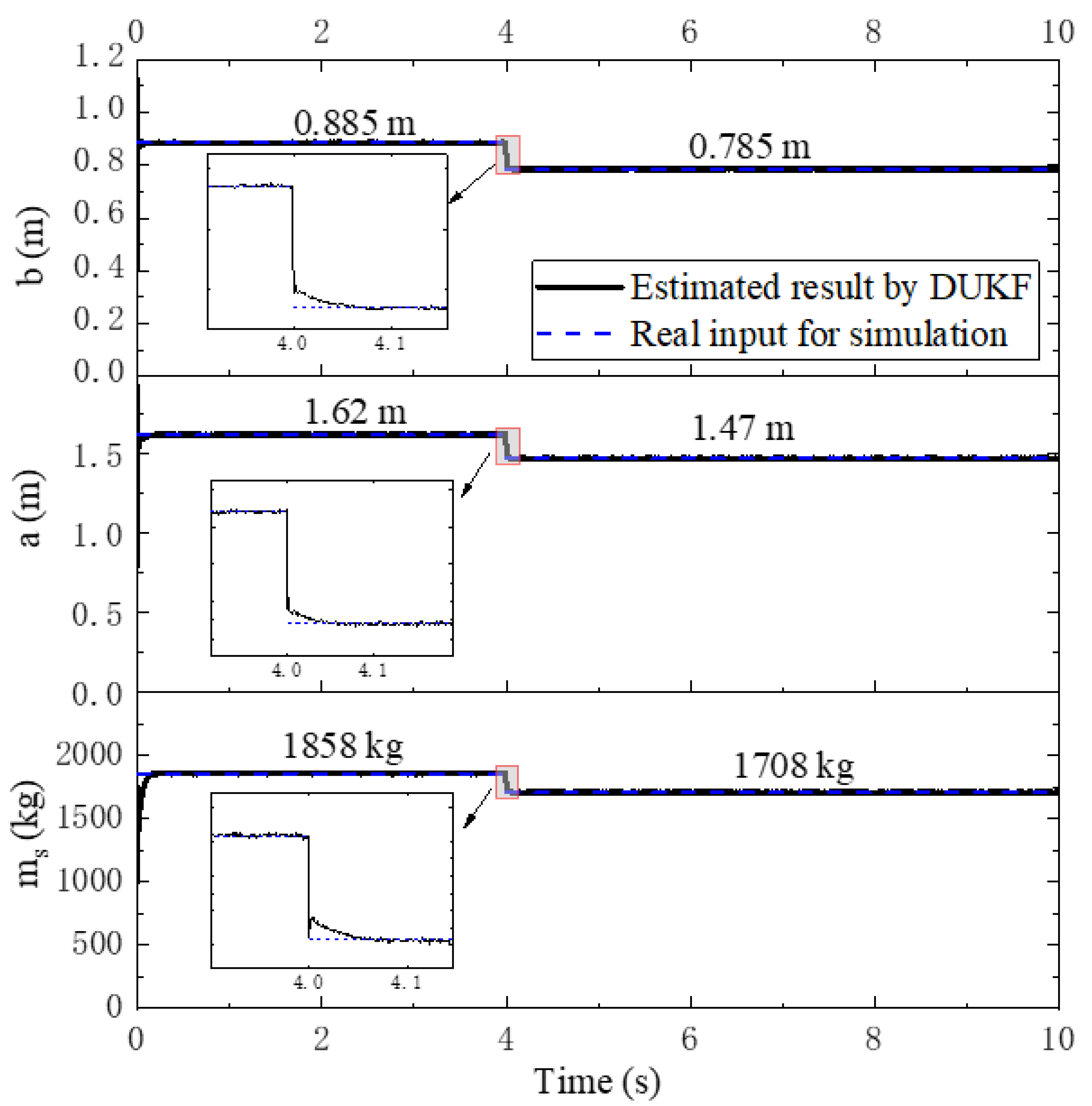 Sensors 21 04068 g007