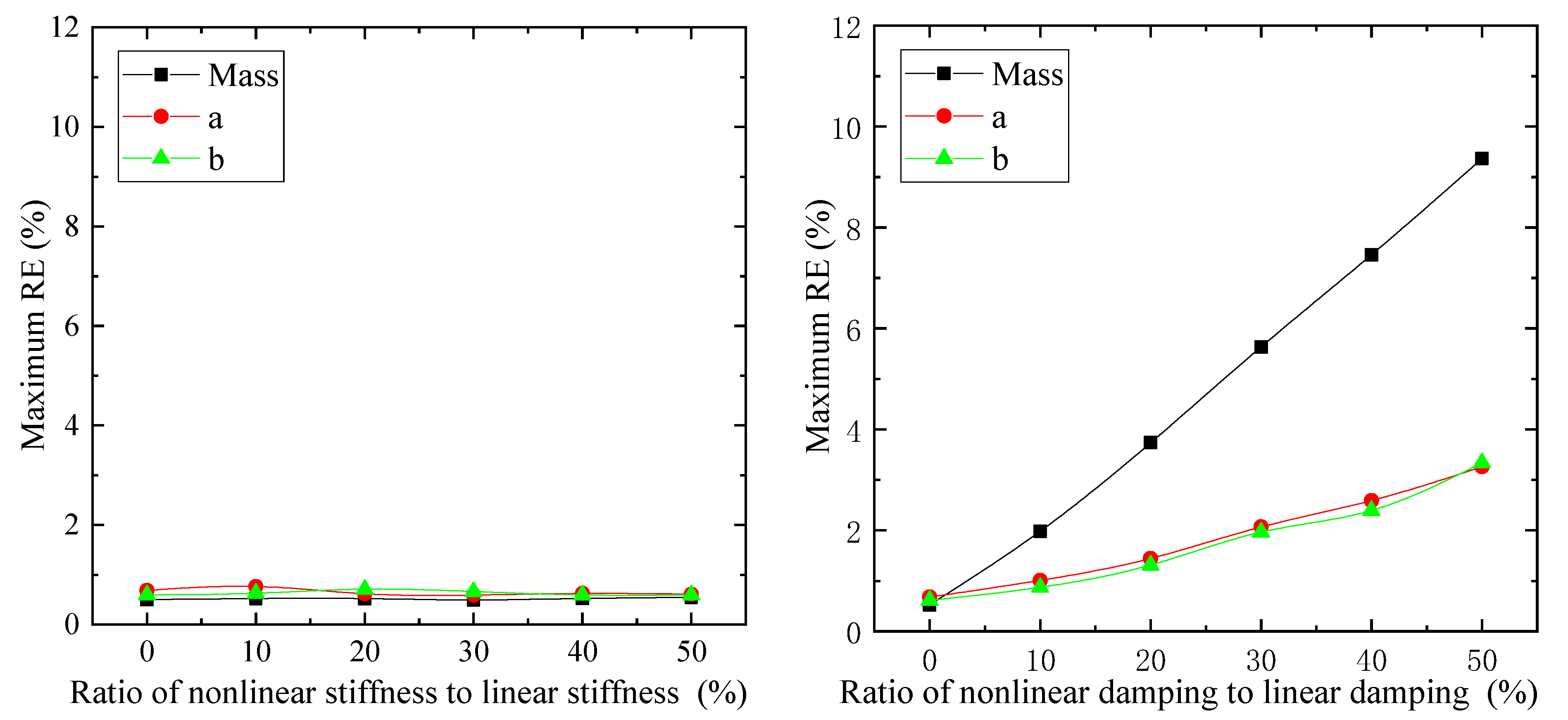 Sensors 21 04068 g011