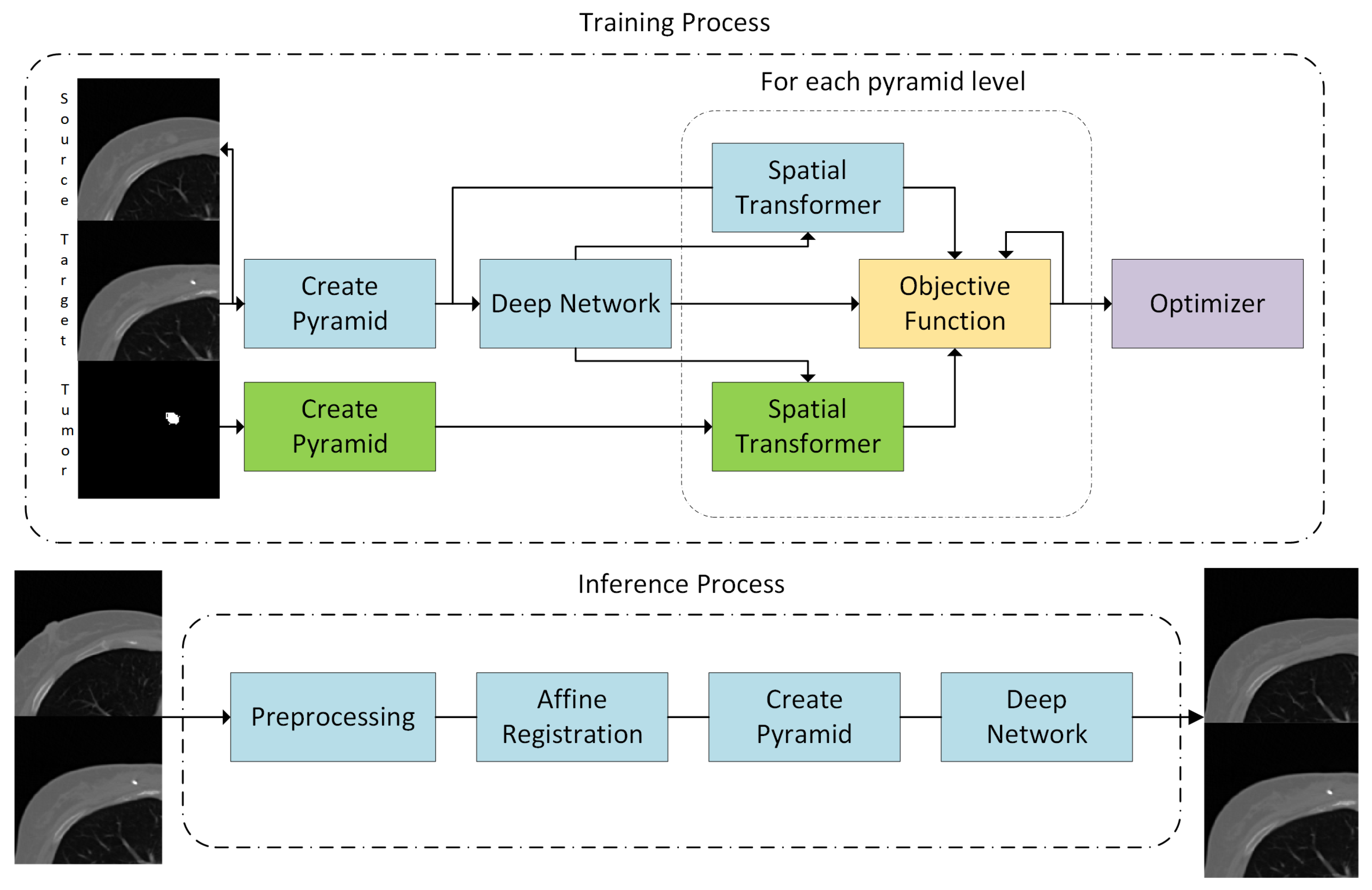 Sensors 21 04085 g001 Sensors 21 04085 g001