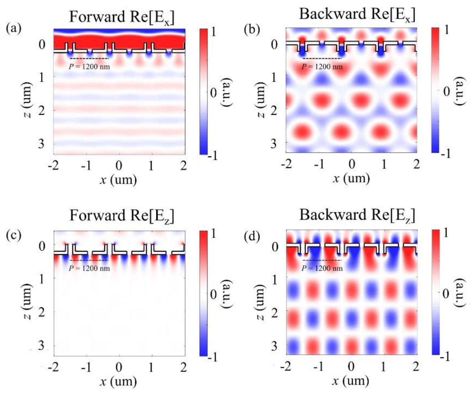 Sensors 21 04097 g003