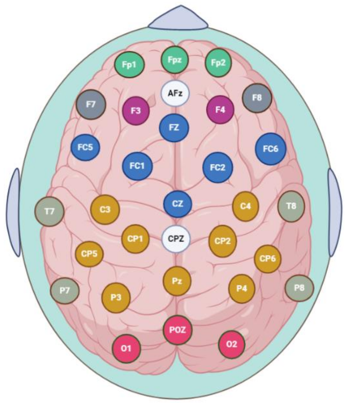 Sensors 21 04098 g001