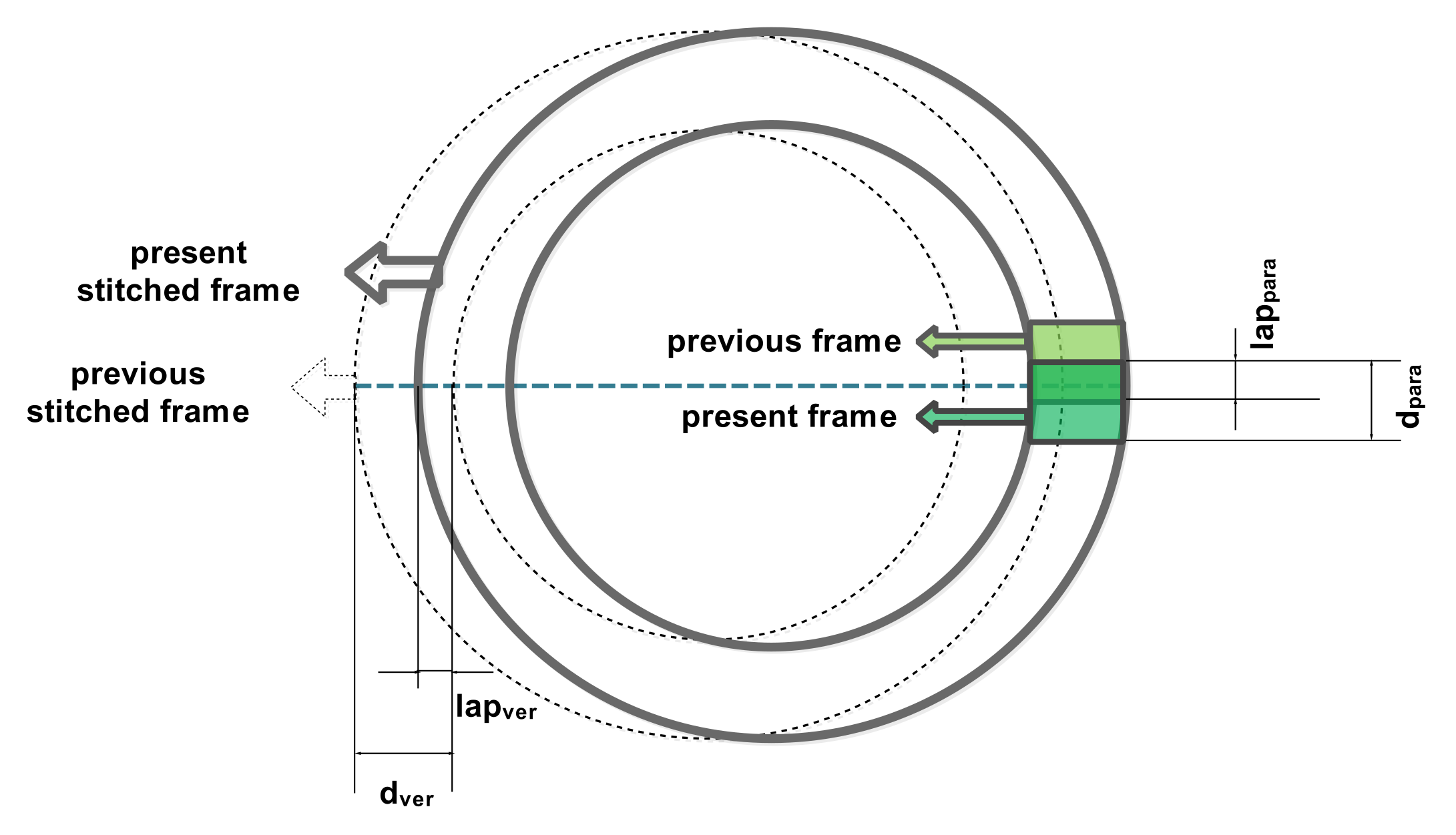 Sensors 21 04106 g003