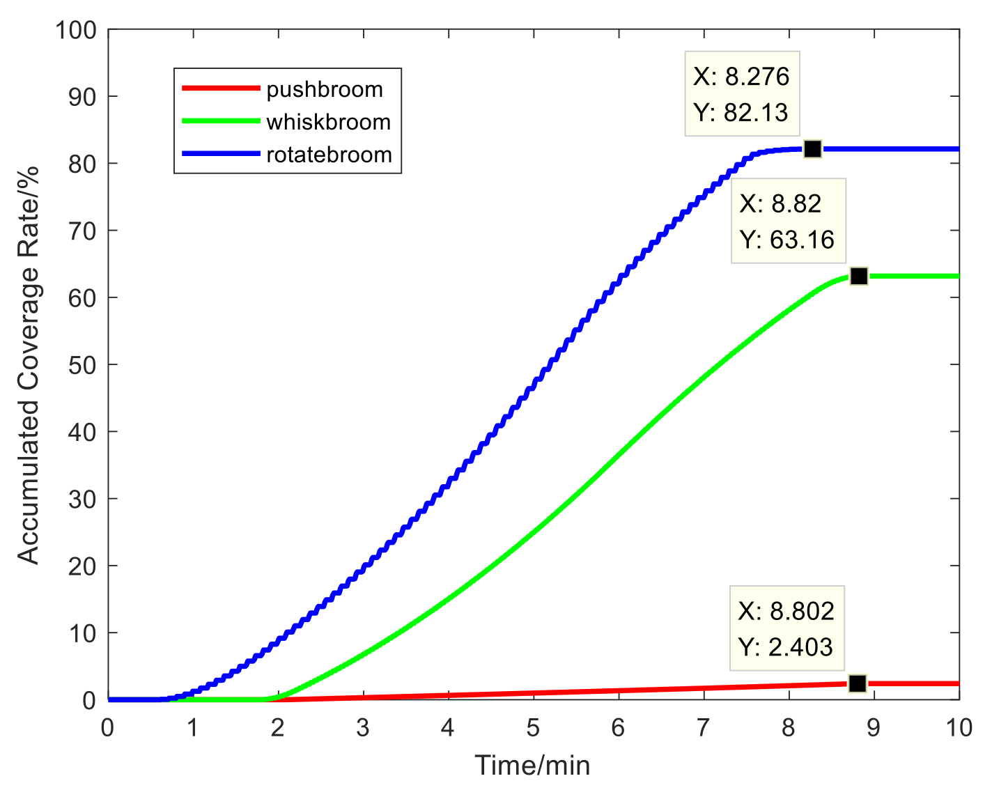 Sensors 21 04106 g006